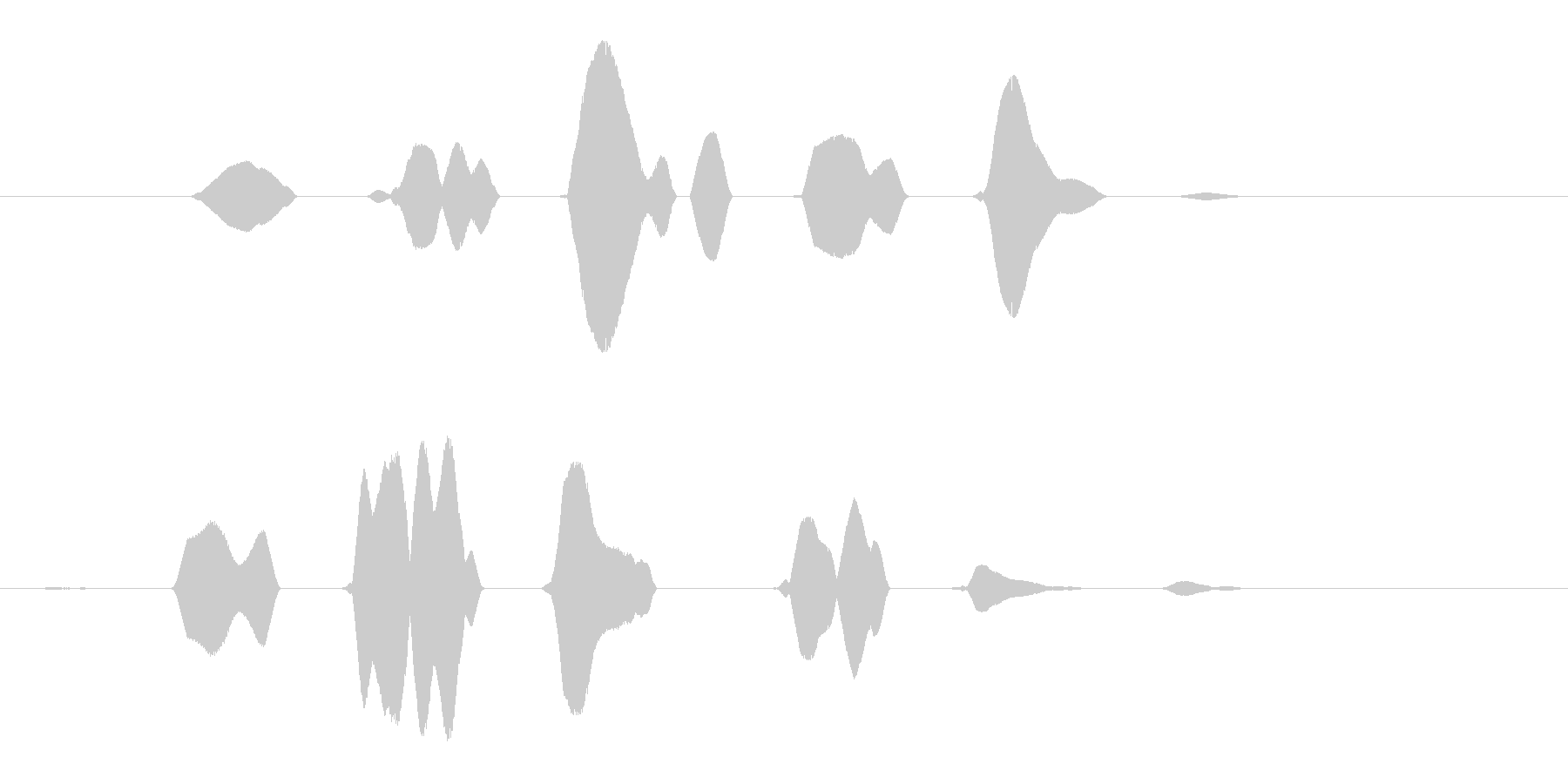 リリリン (涼しげな虫の羽音)の未再生の波形