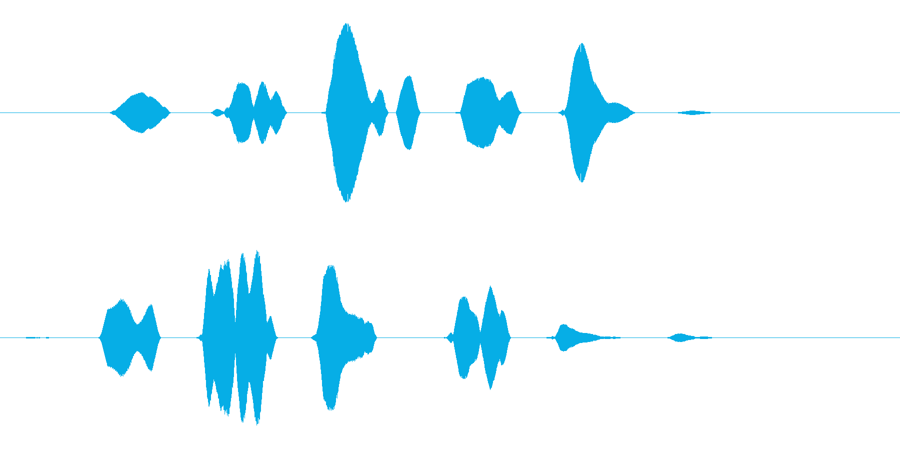 リリリン (涼しげな虫の羽音)の再生済みの波形
