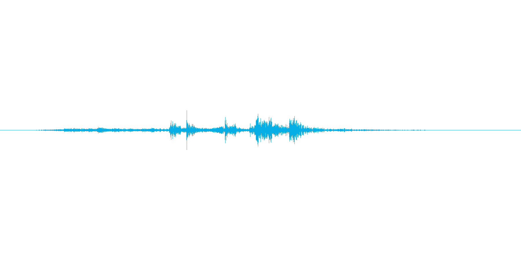 本や紙のページめくり音です。の再生済みの波形