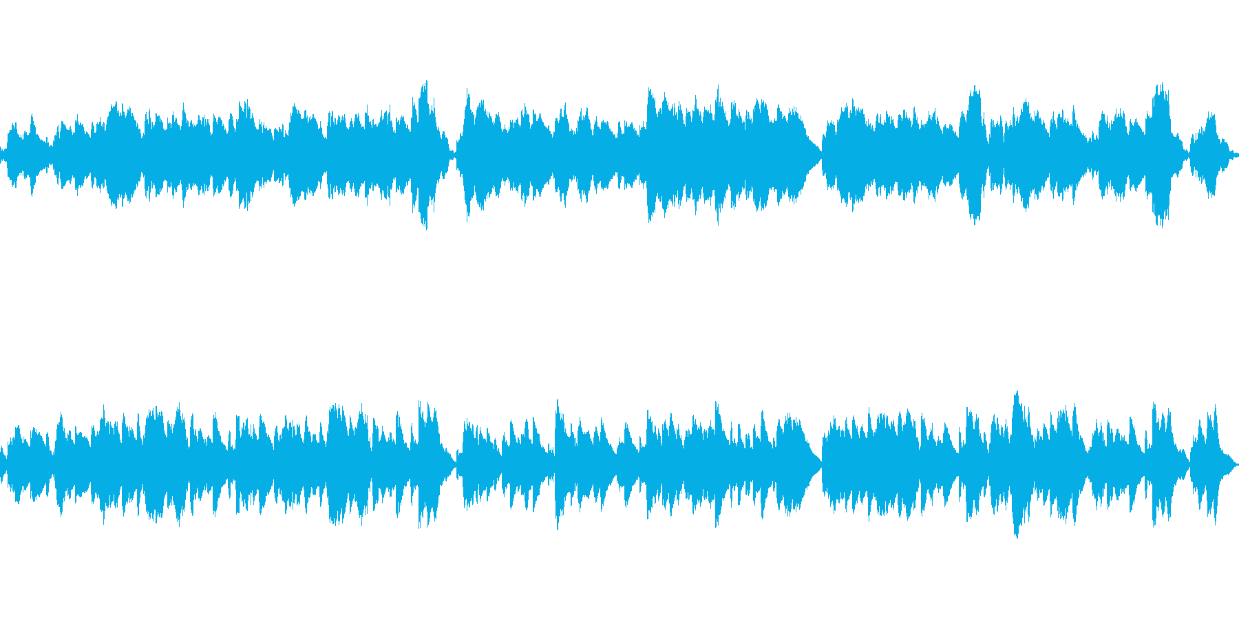 魔法をイメージしたオルゴール曲・ループ版の再生済みの波形