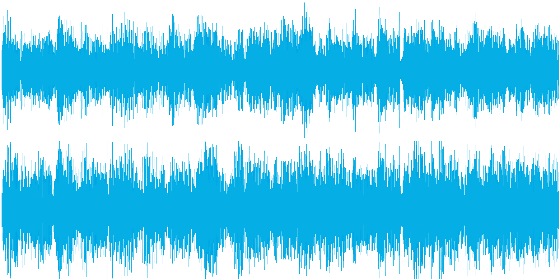 リズムを強調した淡々と伸びやかな楽曲の再生済みの波形