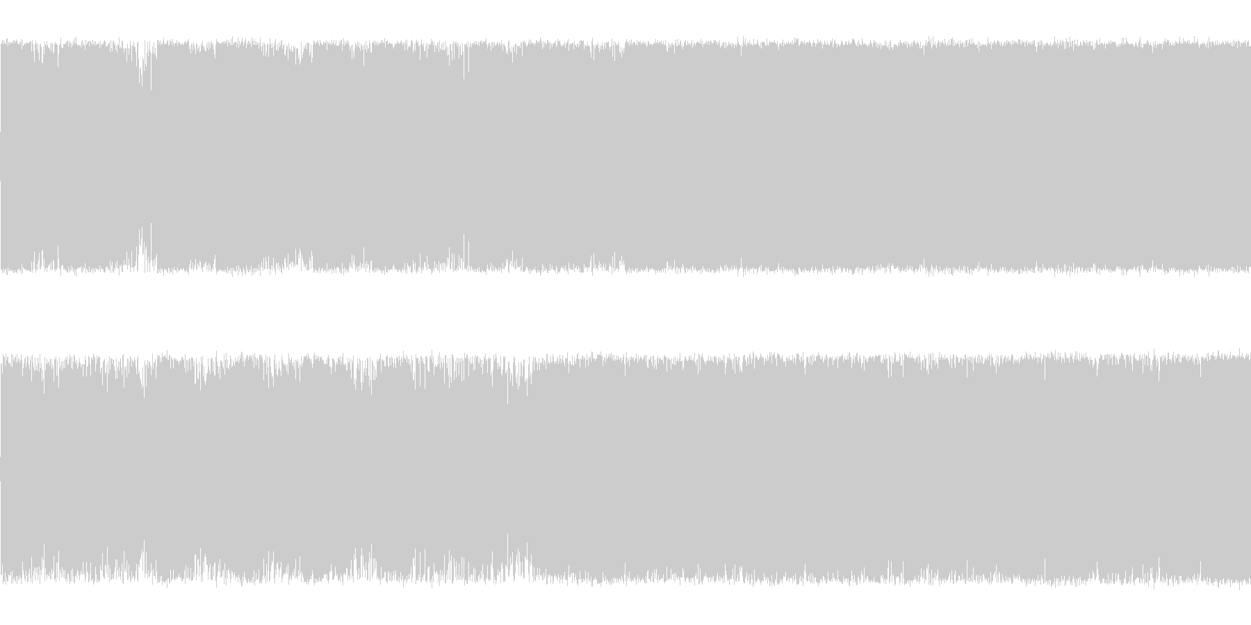 緊迫感のあるギターメタルボス系の曲<短…の未再生の波形
