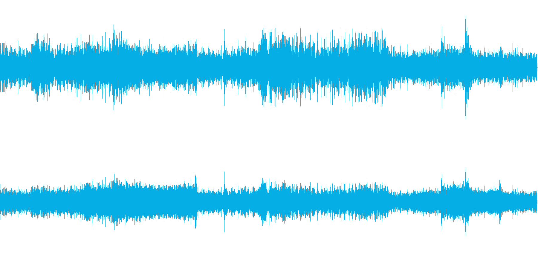 工場に響くノイズの音の再生済みの波形