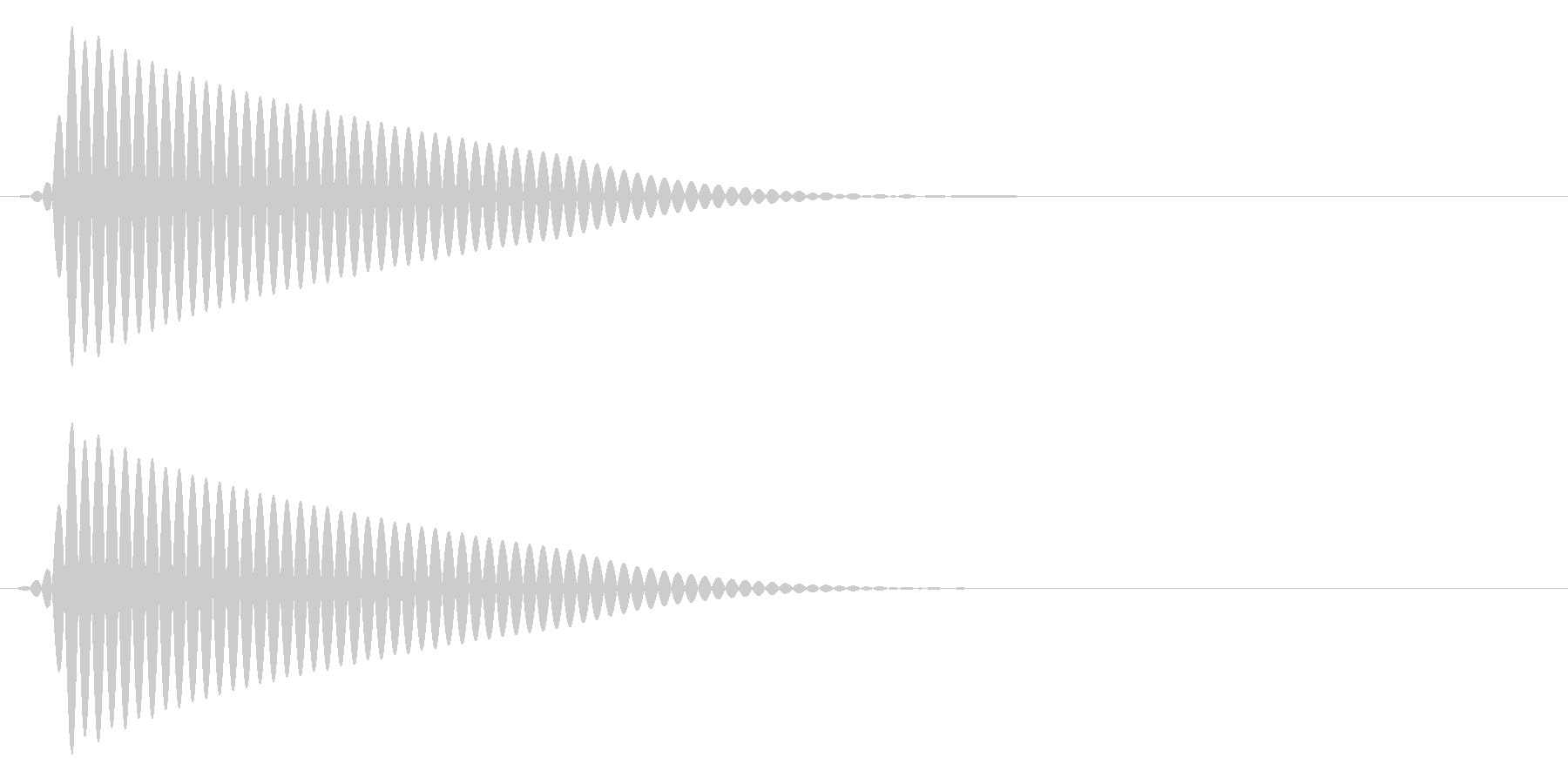 ドラムセットのタムの音の未再生の波形