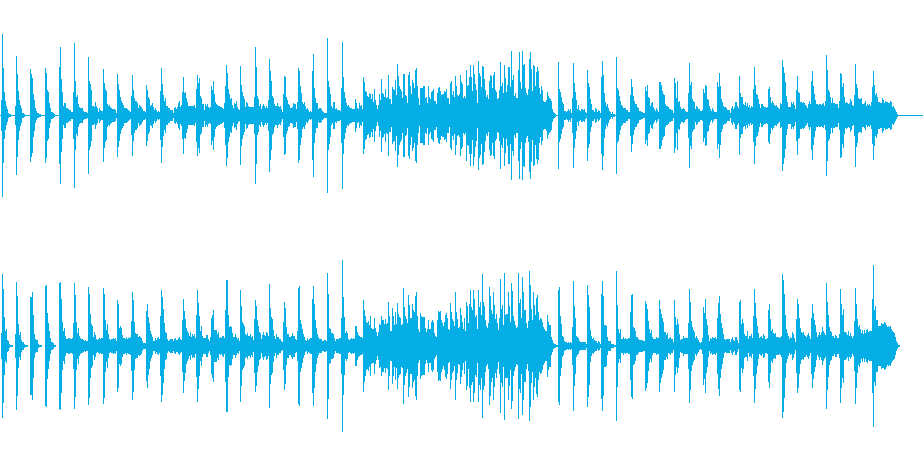 環境音楽(リラクセイション系)の再生済みの波形