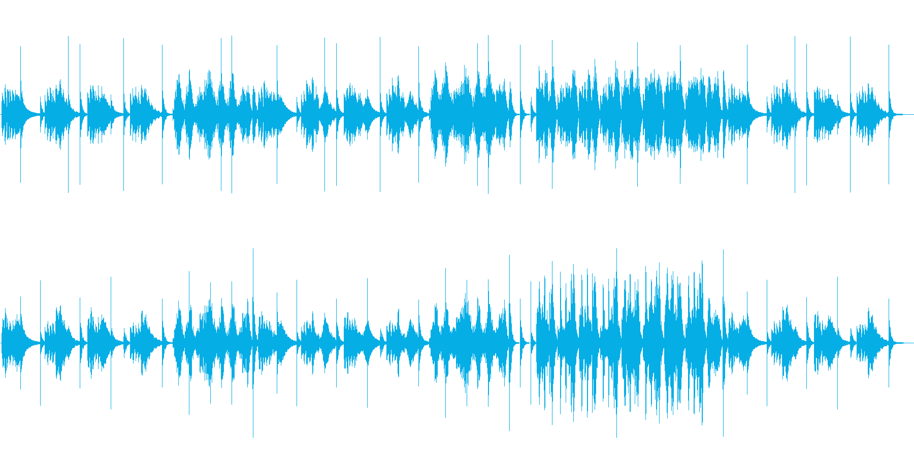 瑞々しさ安心感のあるヒーリングの曲の再生済みの波形