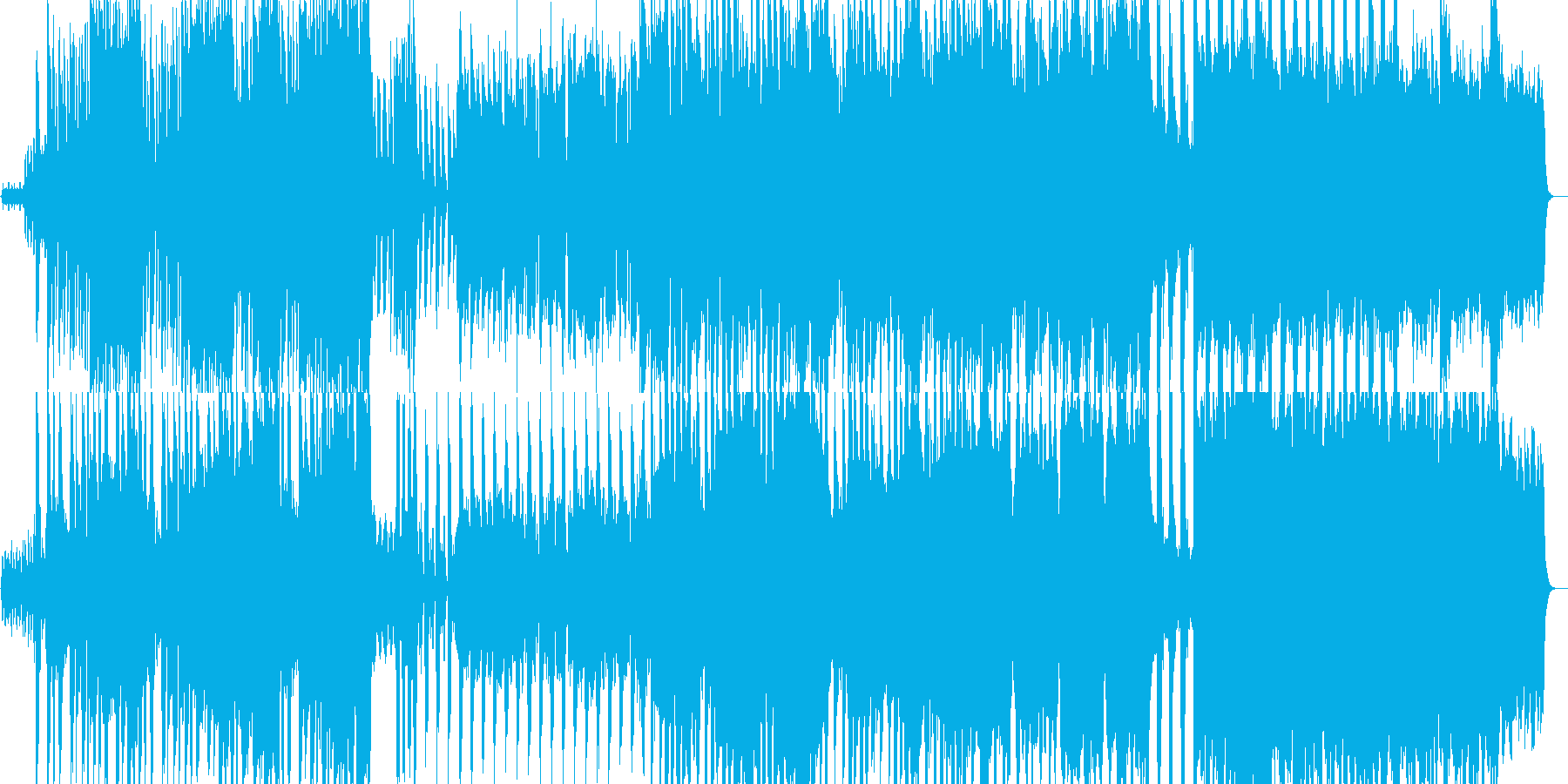 ドタバタとした戦闘曲の再生済みの波形