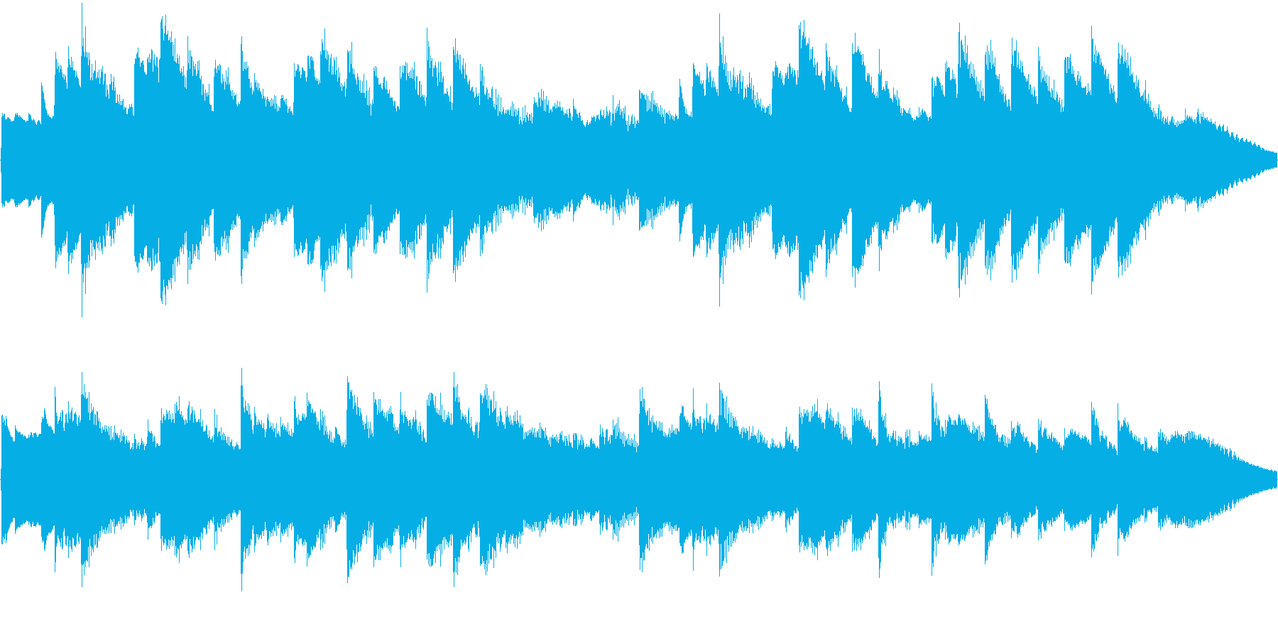 オルゴールの曲で、着信音やオルゴールの…の再生済みの波形