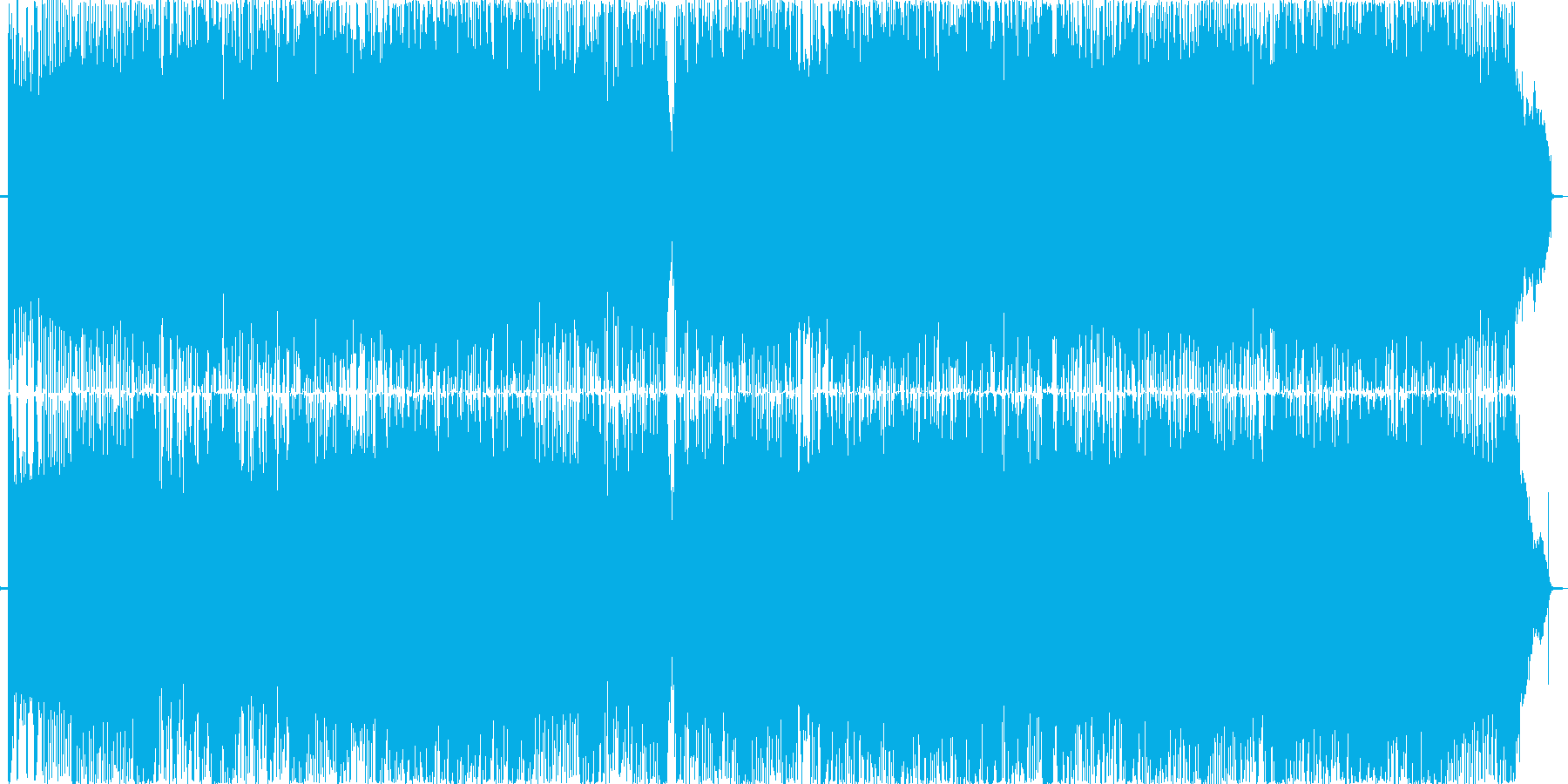 力強いポップロックですの再生済みの波形