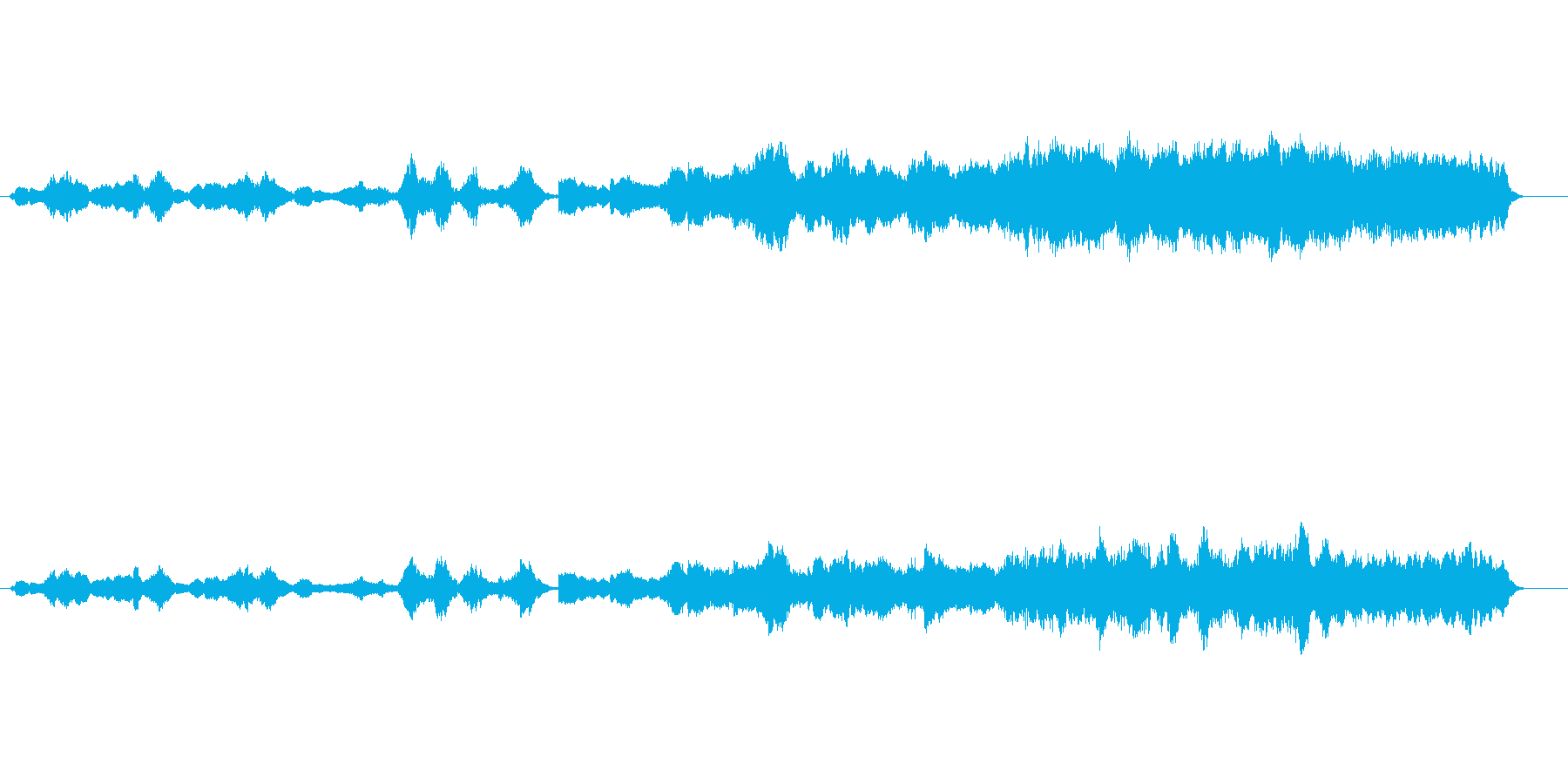 環境音楽風(惑星誕生)の再生済みの波形