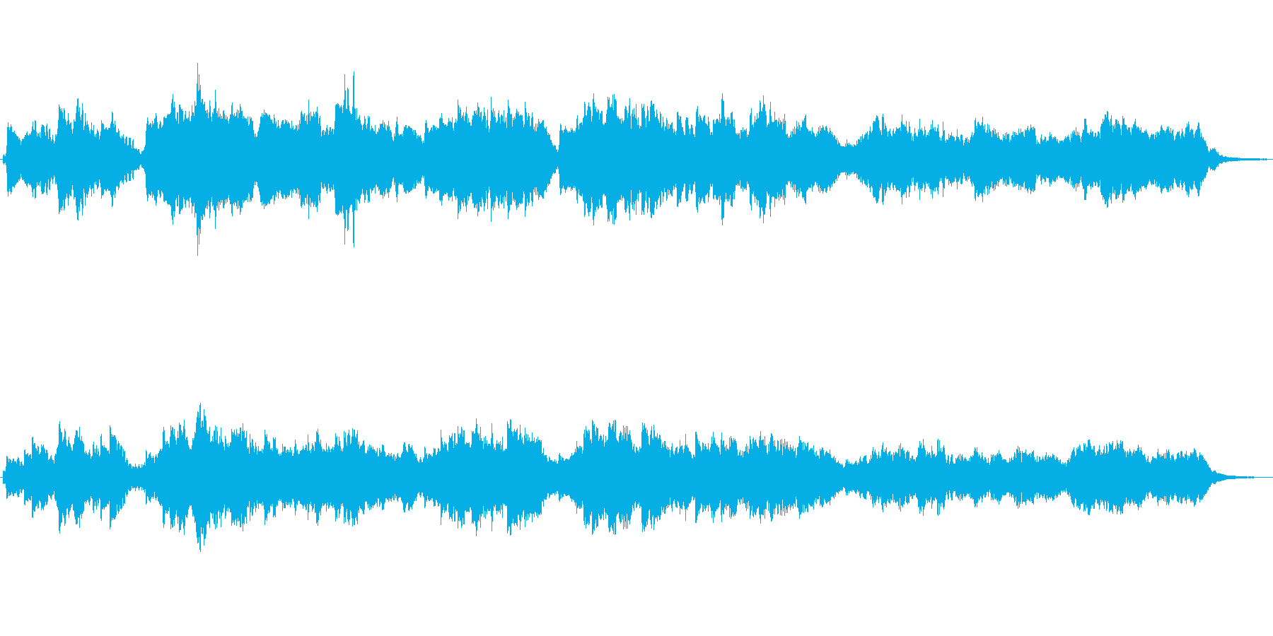 ストリングスとチェレスタのメルヘンの世界の再生済みの波形