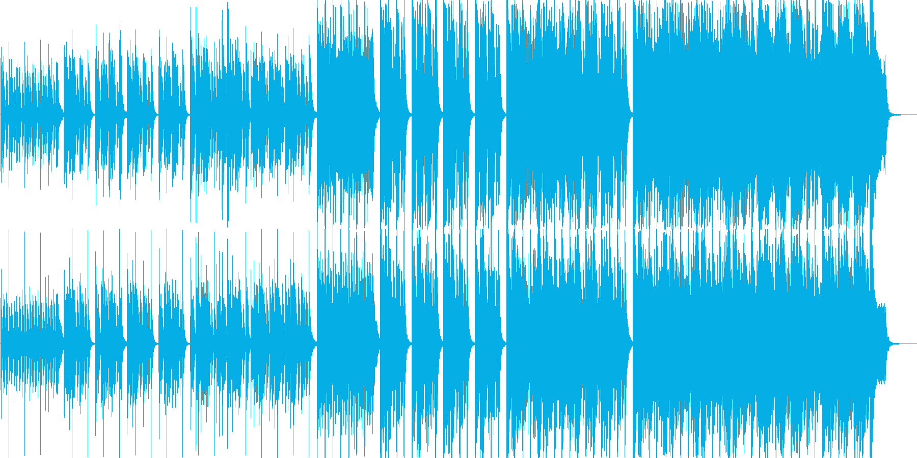 お子様がメインの映像に最適なほのぼの楽曲の再生済みの波形