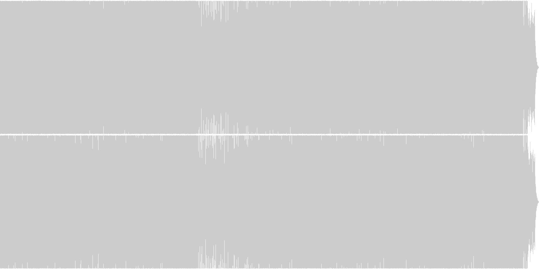 パッヘルベルのカノン(HappyMix)の未再生の波形