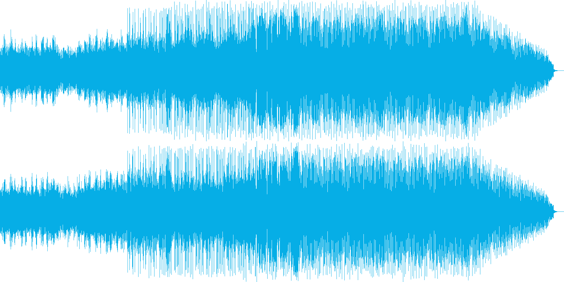 さわやか明るいBGM用の再生済みの波形