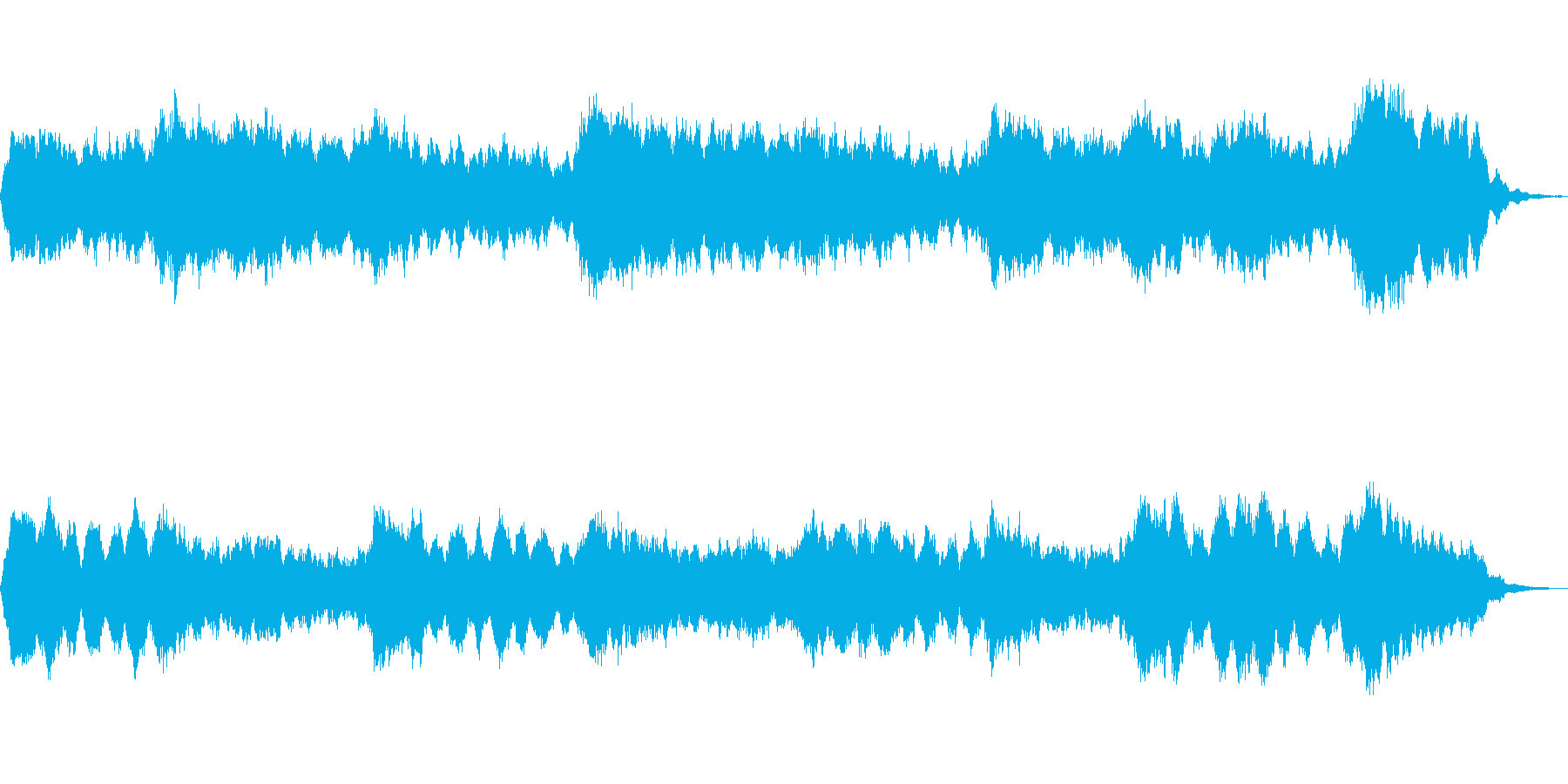 アンビエントな音色で構成した抽象描写作品の再生済みの波形