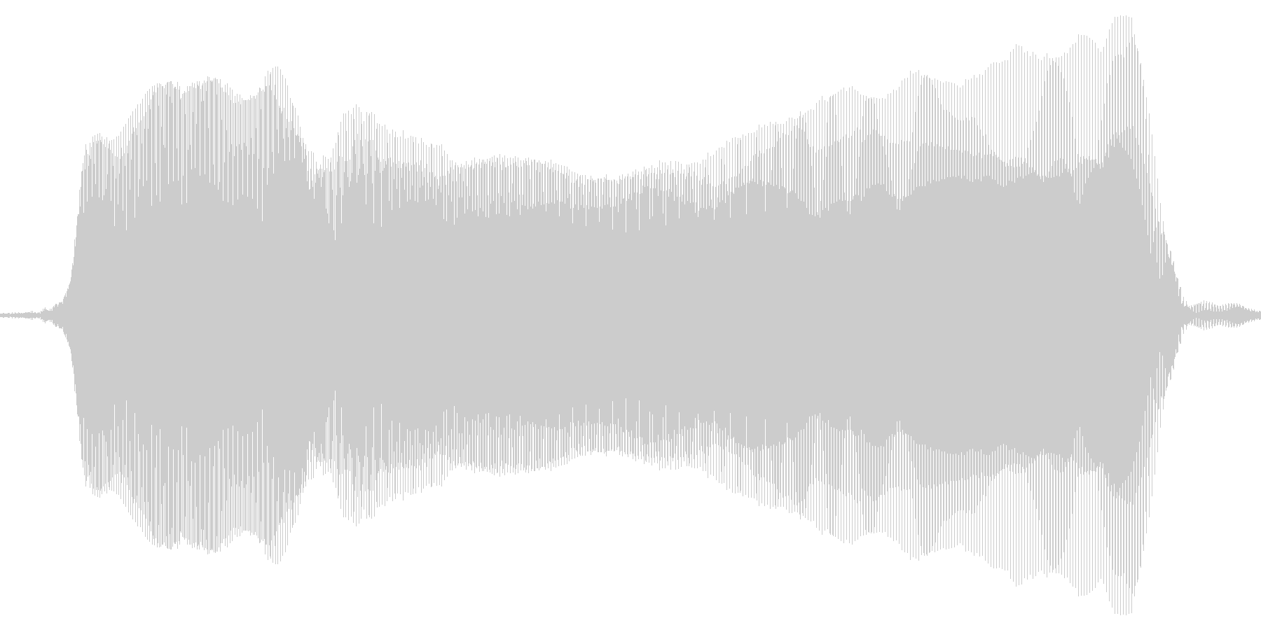 ニャーオ。猫の鳴き声の未再生の波形