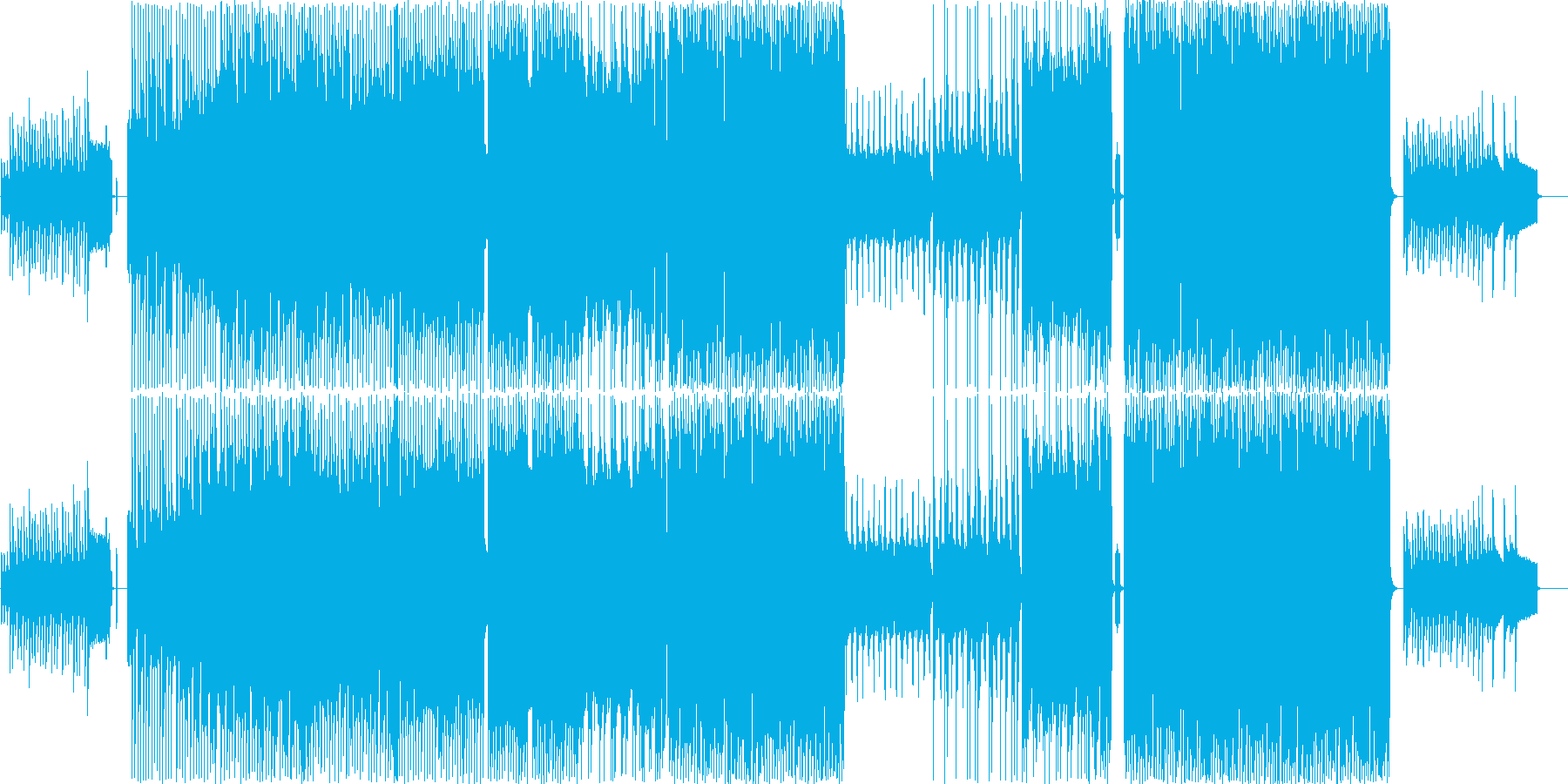 疾走感のあるノリノリなピコピコ曲の再生済みの波形