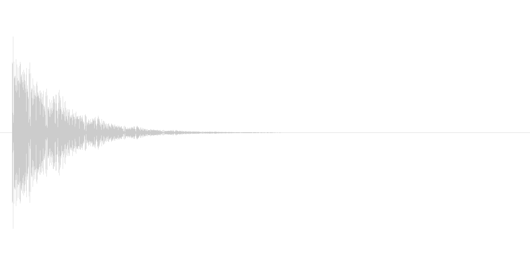 バンッ(射撃音)の未再生の波形