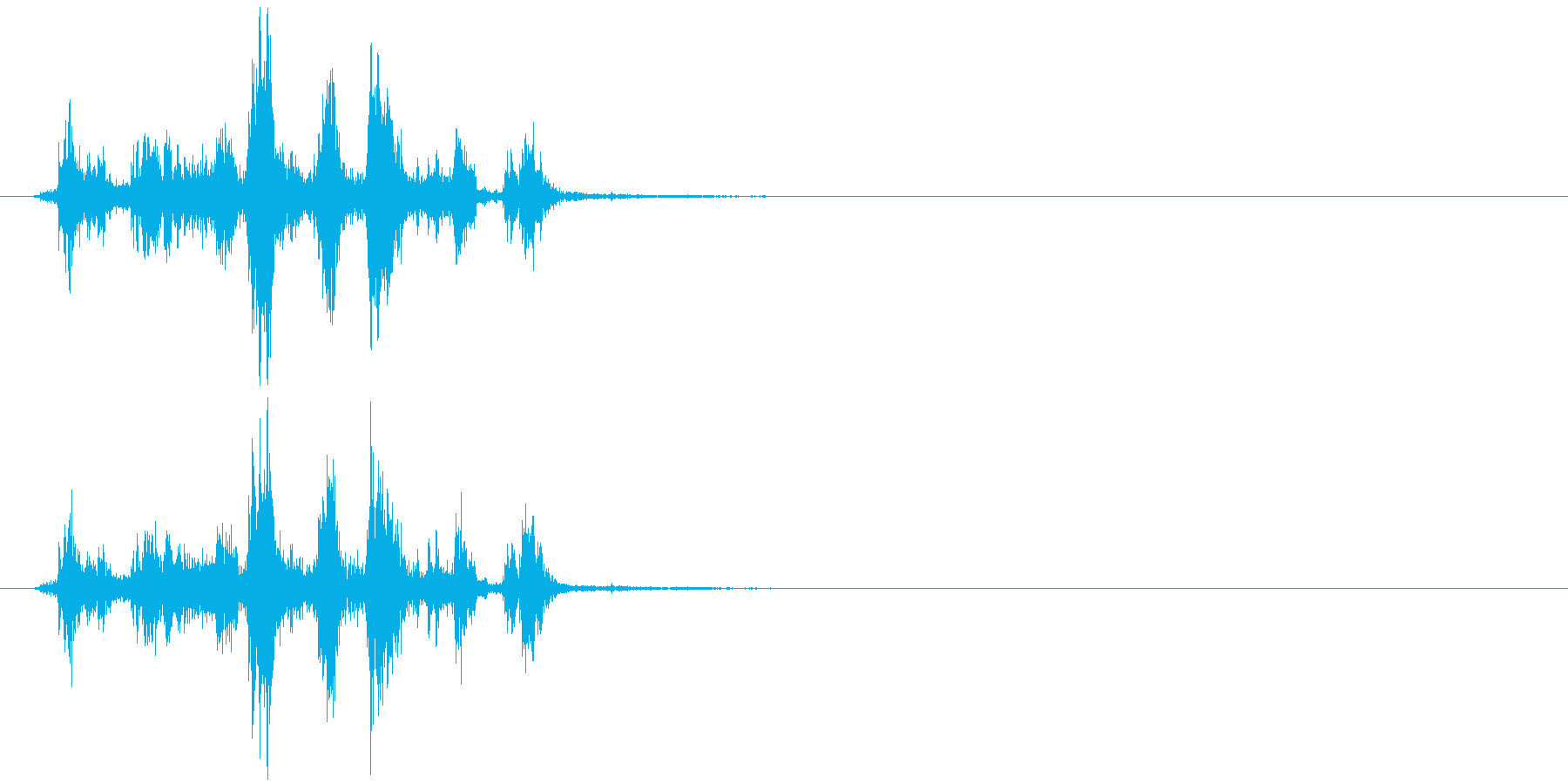 ガサゴソ(物を探すときの音、演出)の再生済みの波形