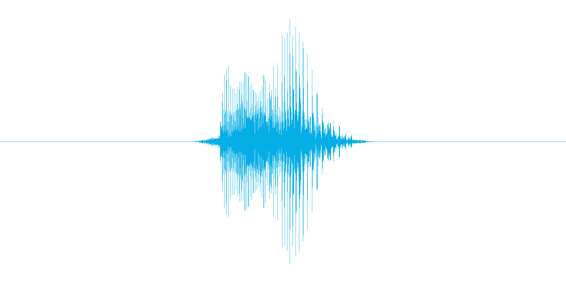 Hi. (hi, 発音:ハイ、はい、ハ…の再生済みの波形