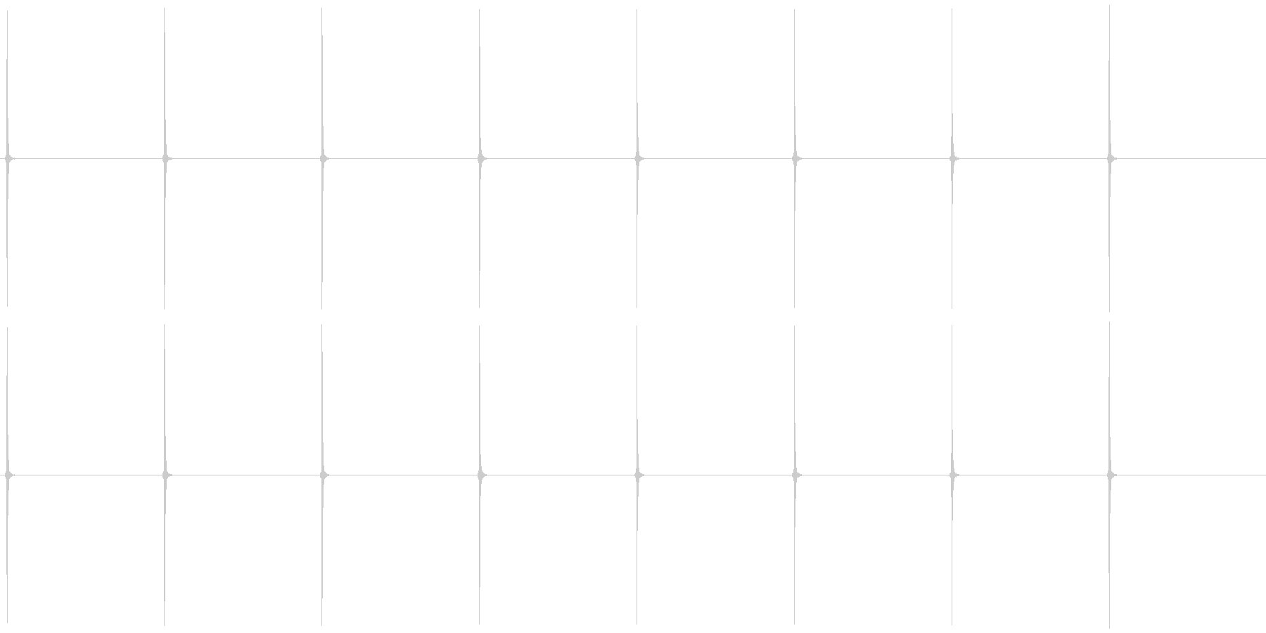 時計の針の音の未再生の波形