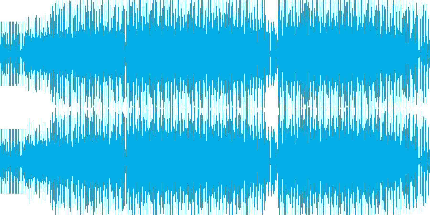 ニューレイブBGM(NuRave)の再生済みの波形