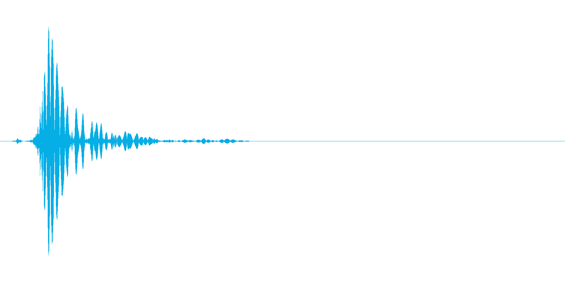 ヒット音。重い音。「ドンッ」「ズンッ」の再生済みの波形