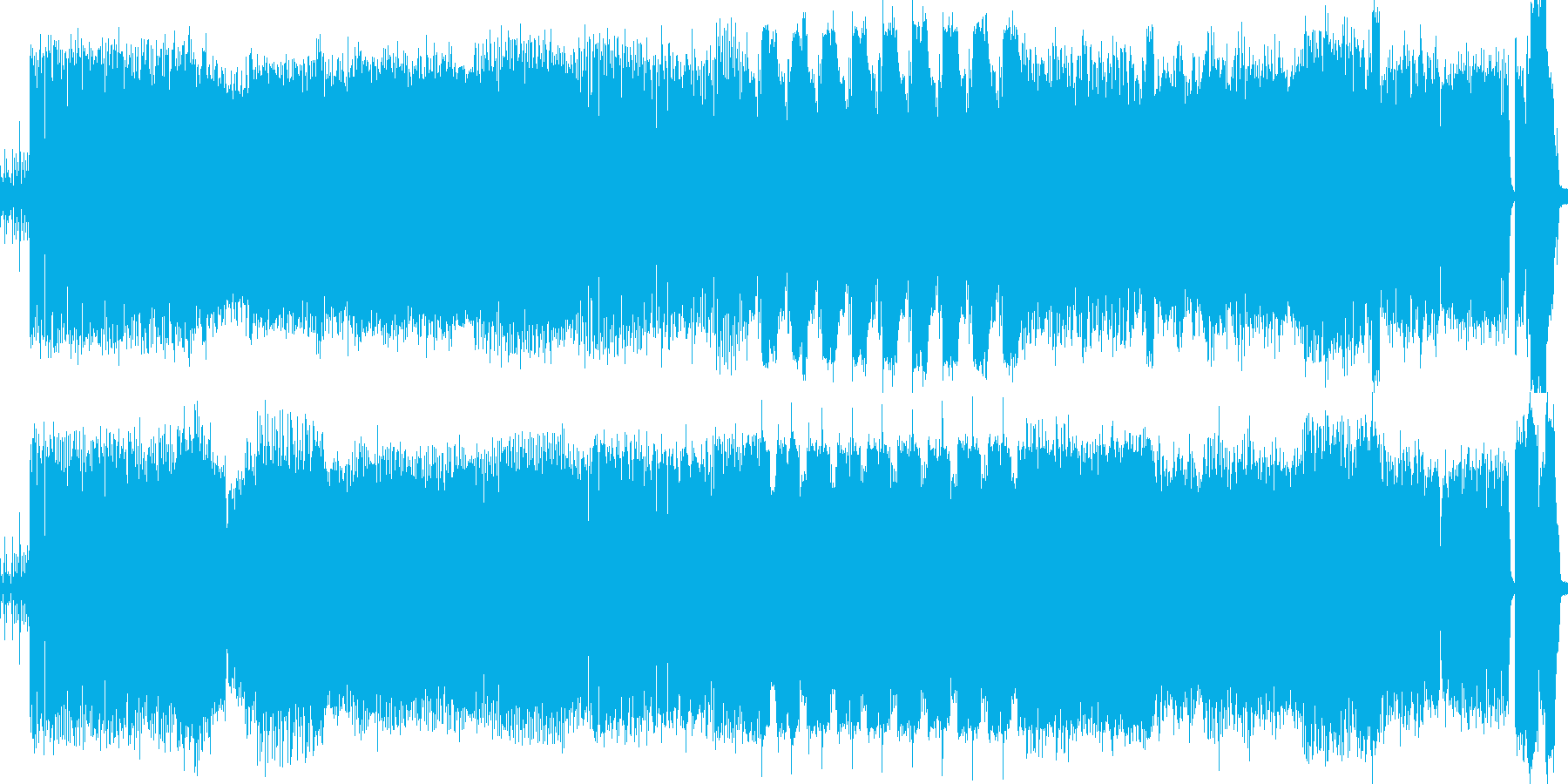 EDM かっこいいです!!!の再生済みの波形