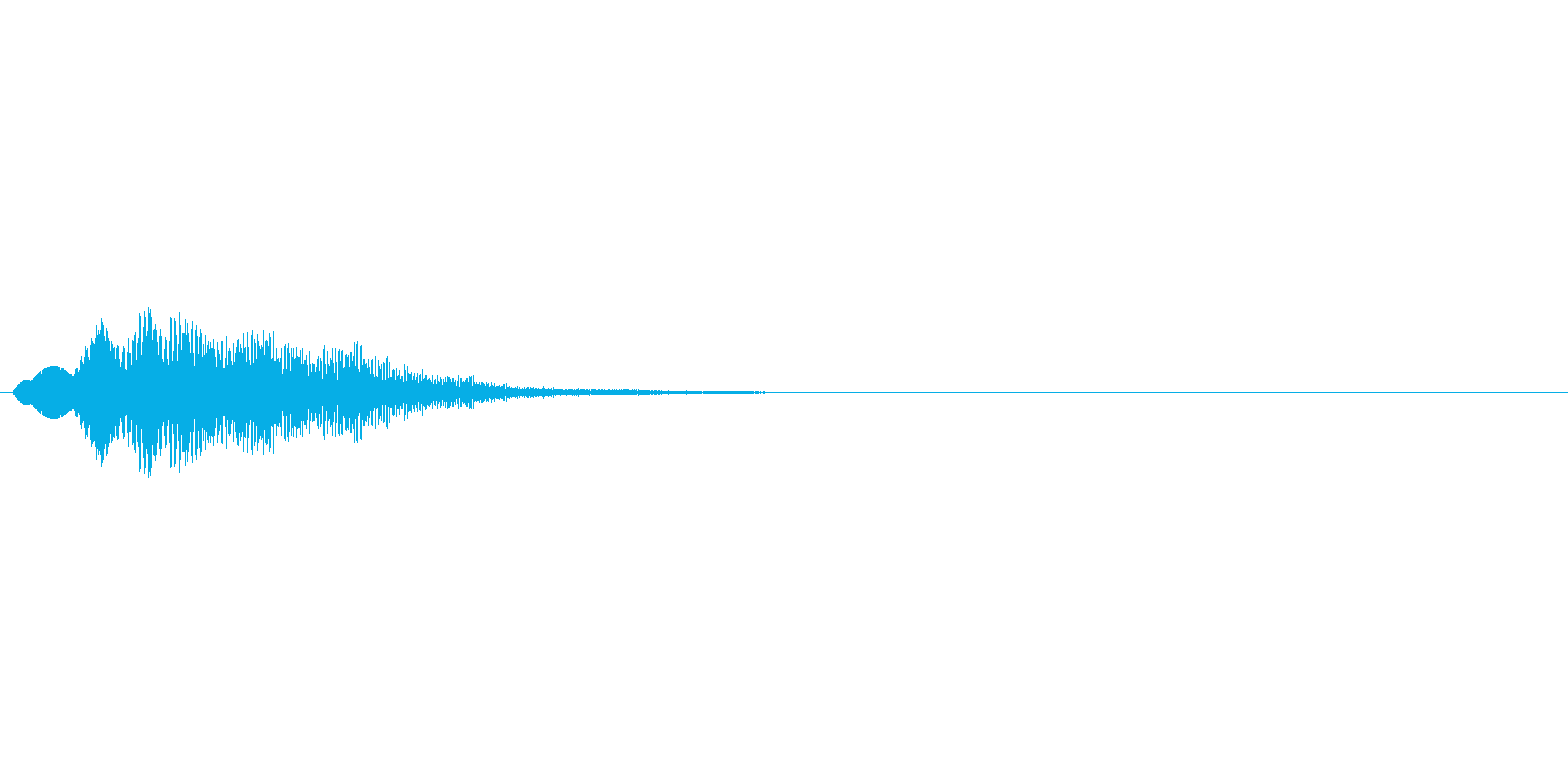 不思議、あやしい音階のキラキラ音_その3の再生済みの波形
