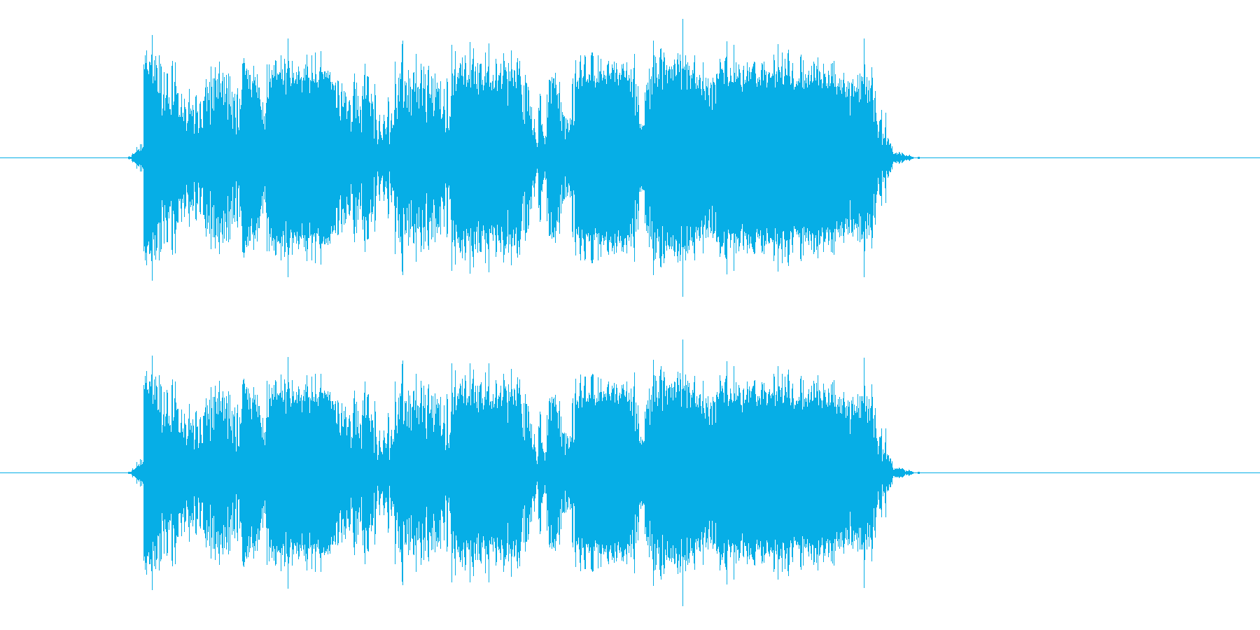 激しいベースの音の再生済みの波形