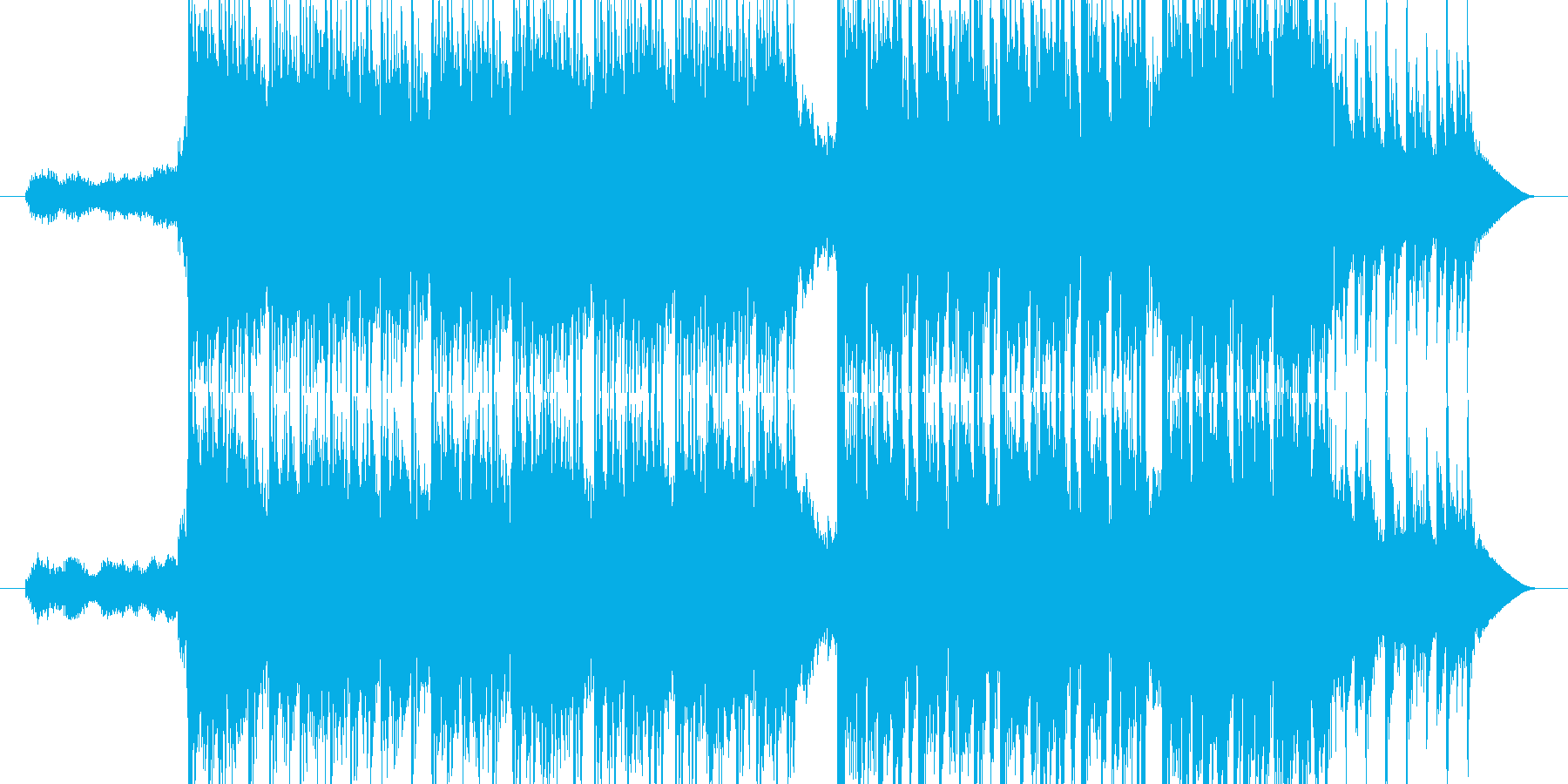 ジャングルを想起させるパーカッシブな曲の再生済みの波形
