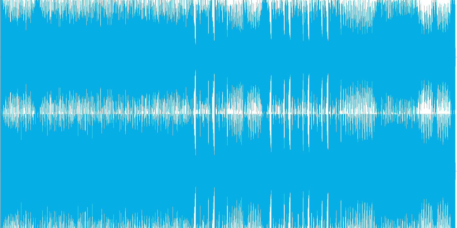 熱く激しい4つ打ちとオルガンのリフの再生済みの波形