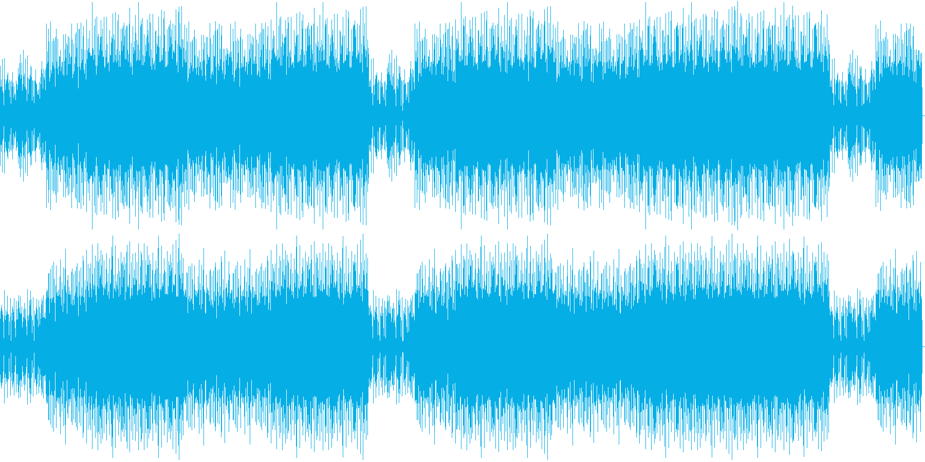 ワイルドなアップデンポ曲の再生済みの波形