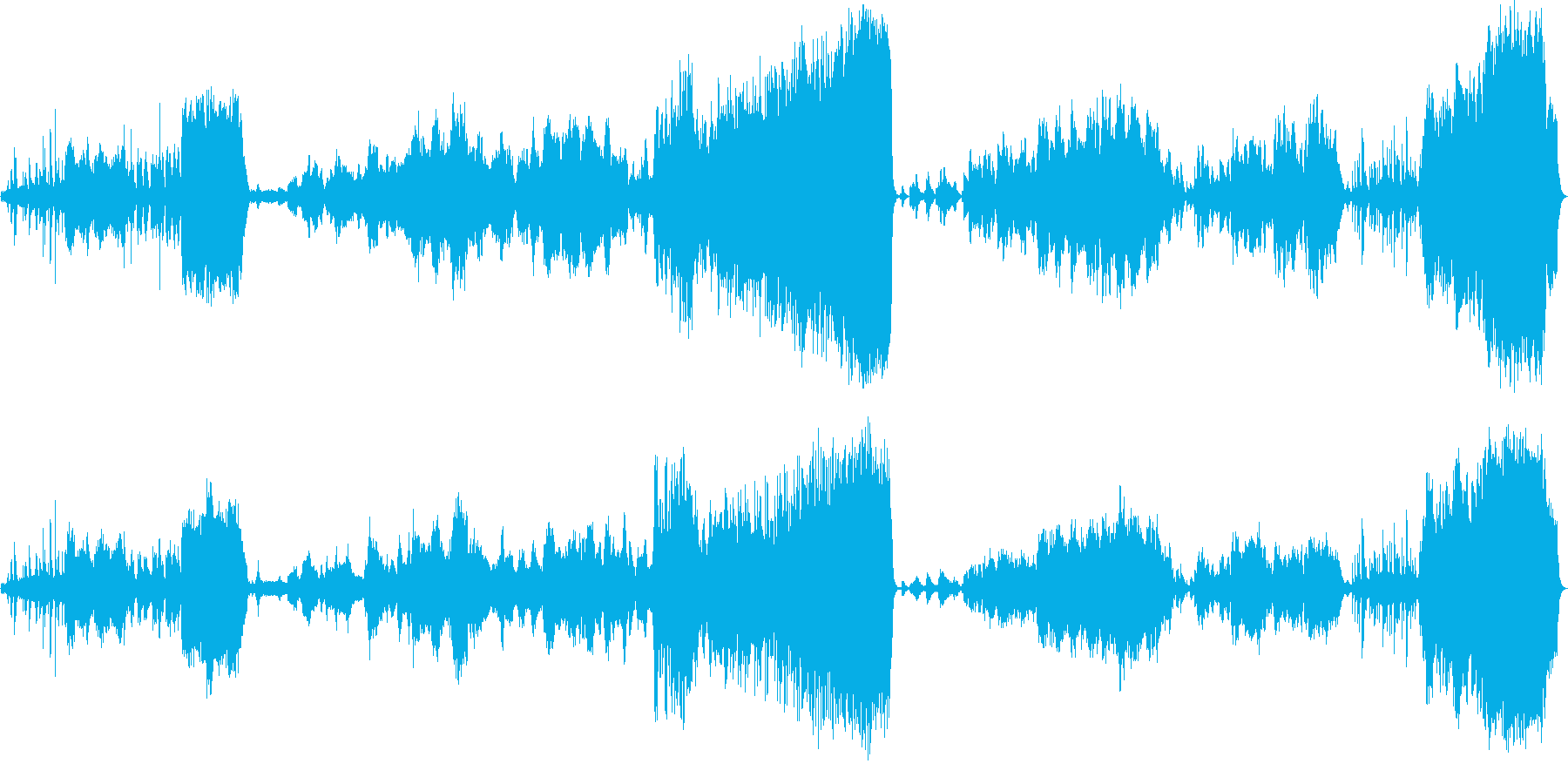 童話の世界をイメージした音楽の再生済みの波形