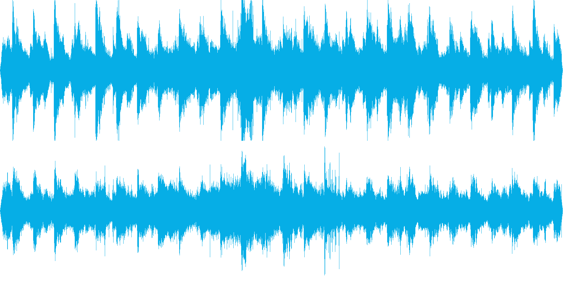 フィンランドの大聖堂の鐘の音ですの再生済みの波形