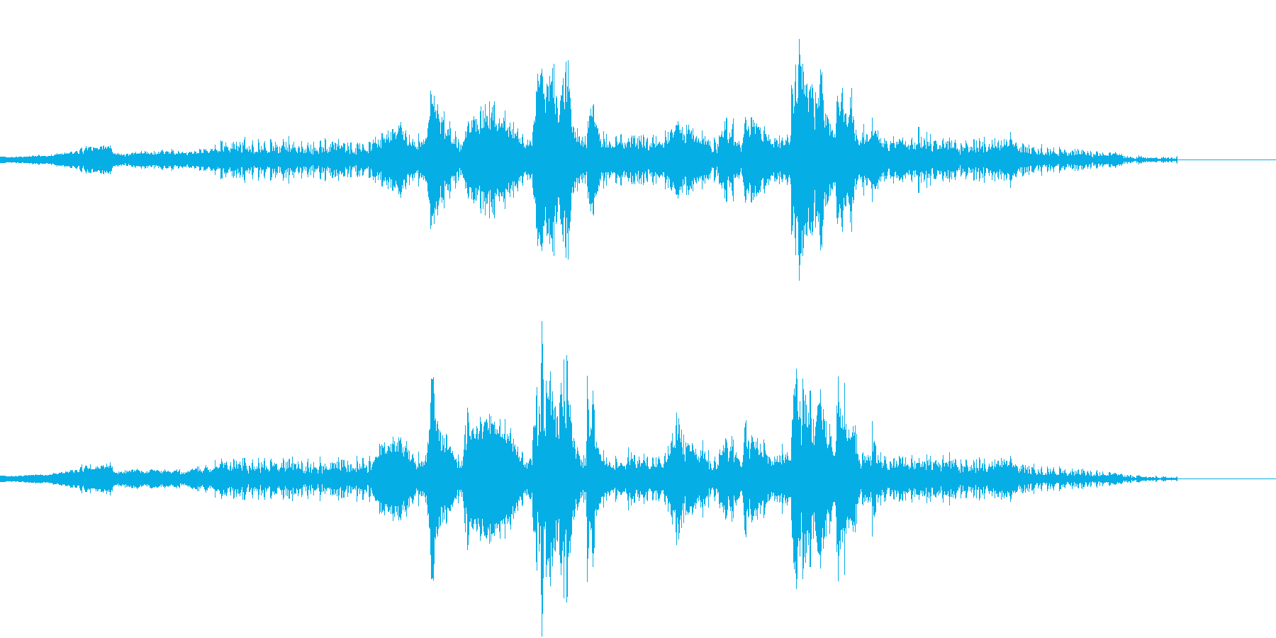 倍音を使った音楽の再生済みの波形