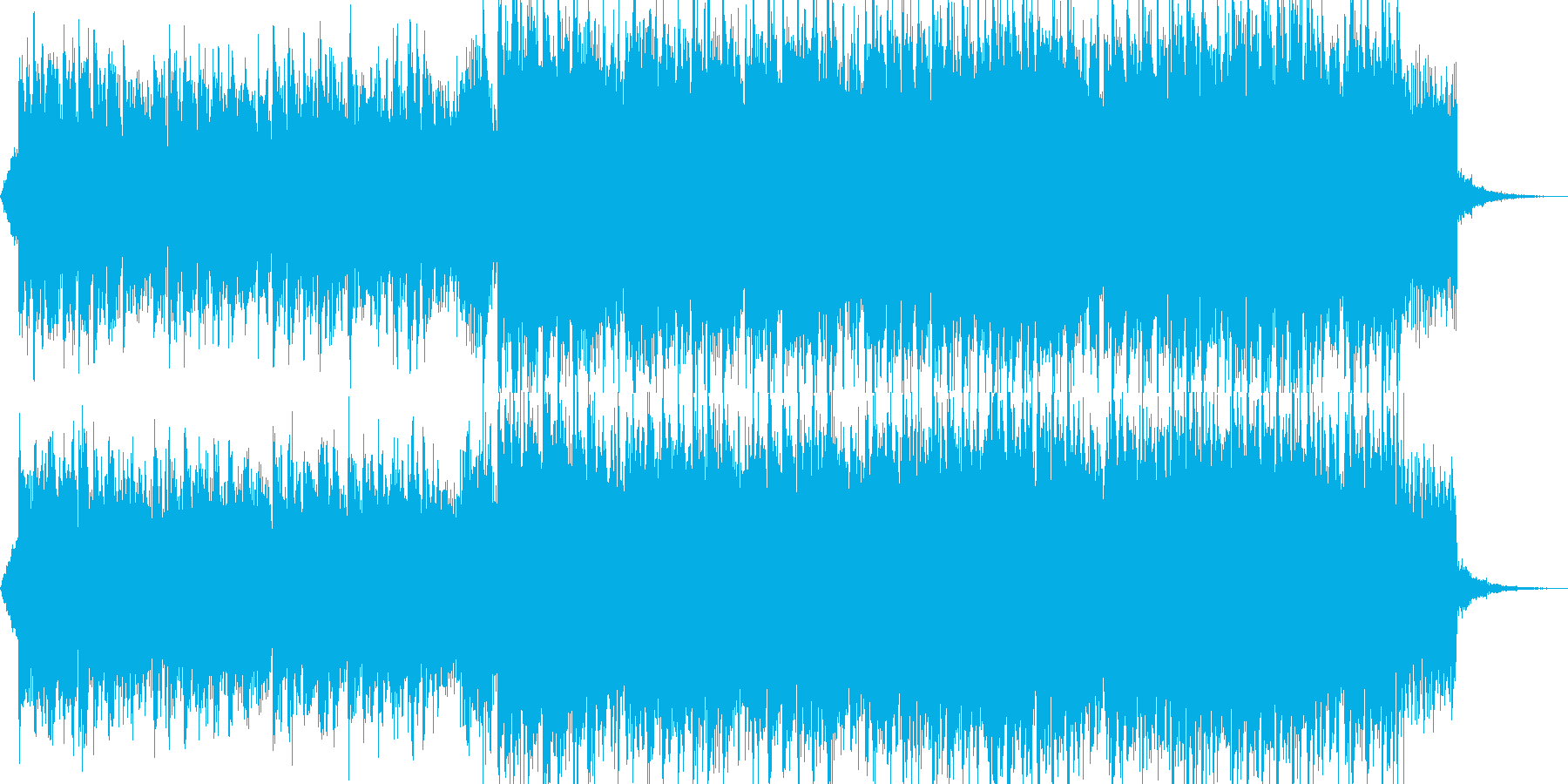 EDM CMなどの再生済みの波形