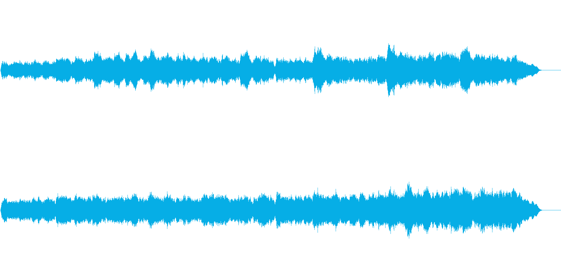 パイプオルガンの曲、クリスマスのイメージの再生済みの波形