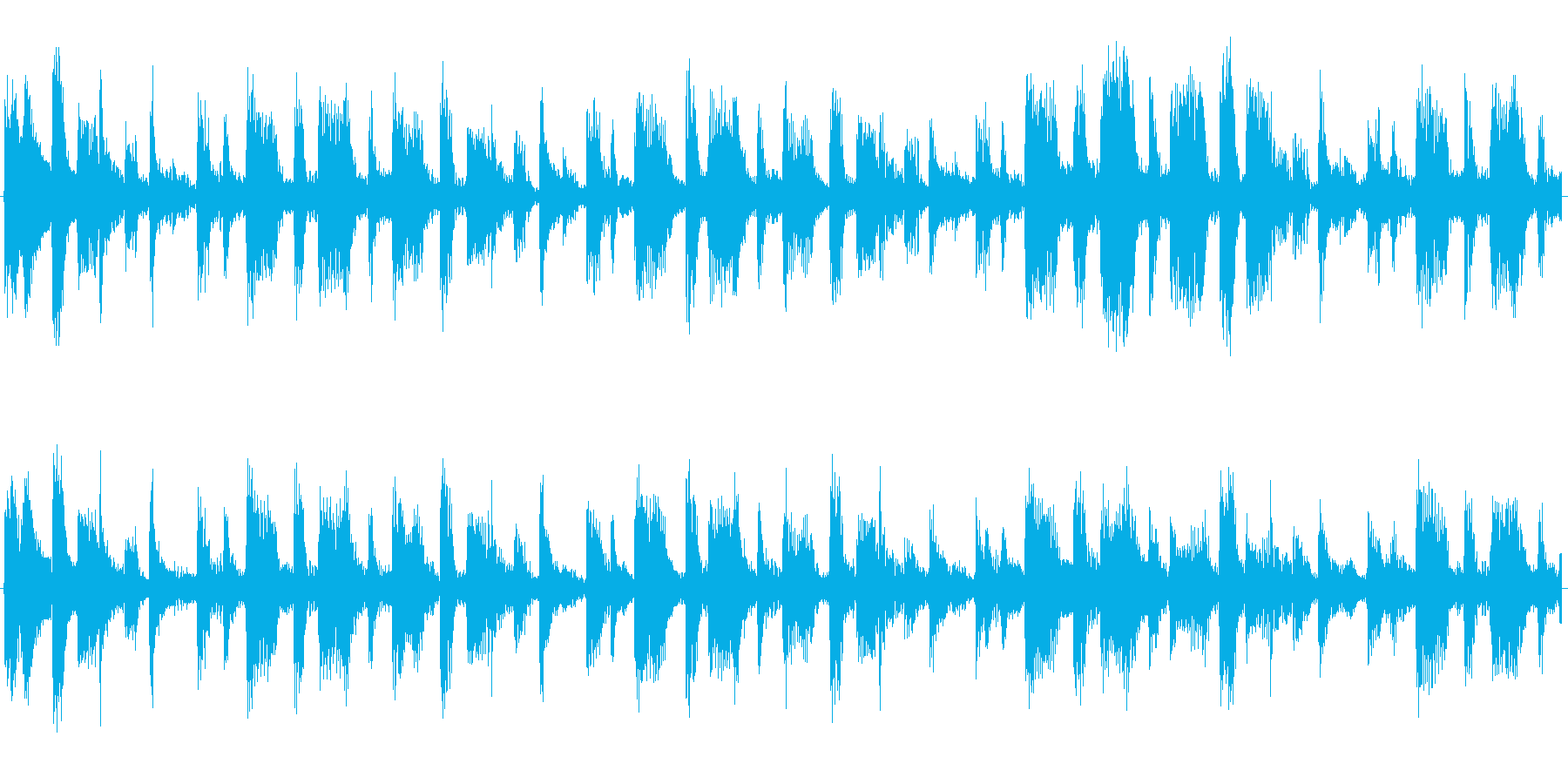 ドラムを強調した楽曲です。の再生済みの波形