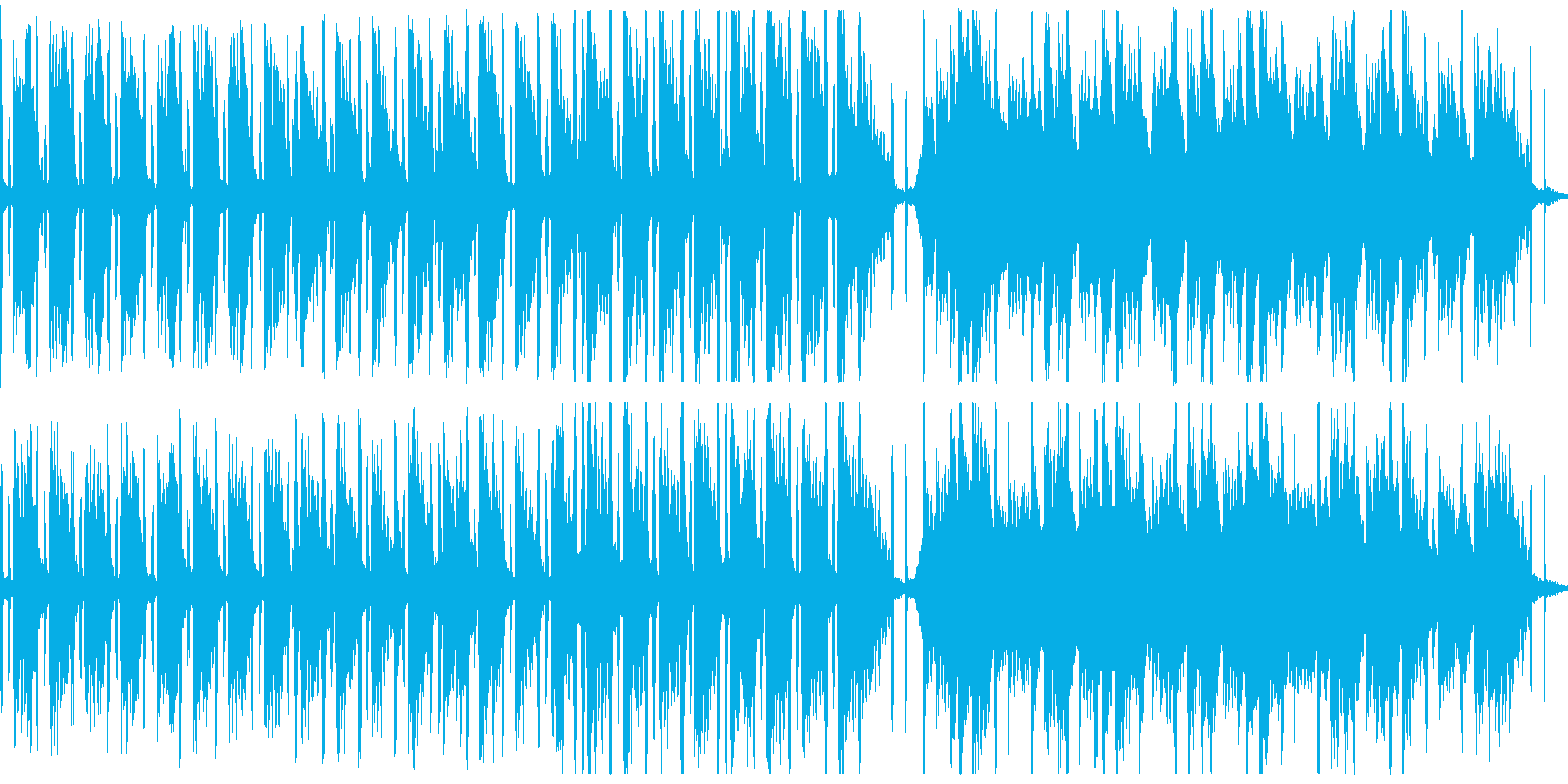 ほのぼのするエレピ曲です。の再生済みの波形