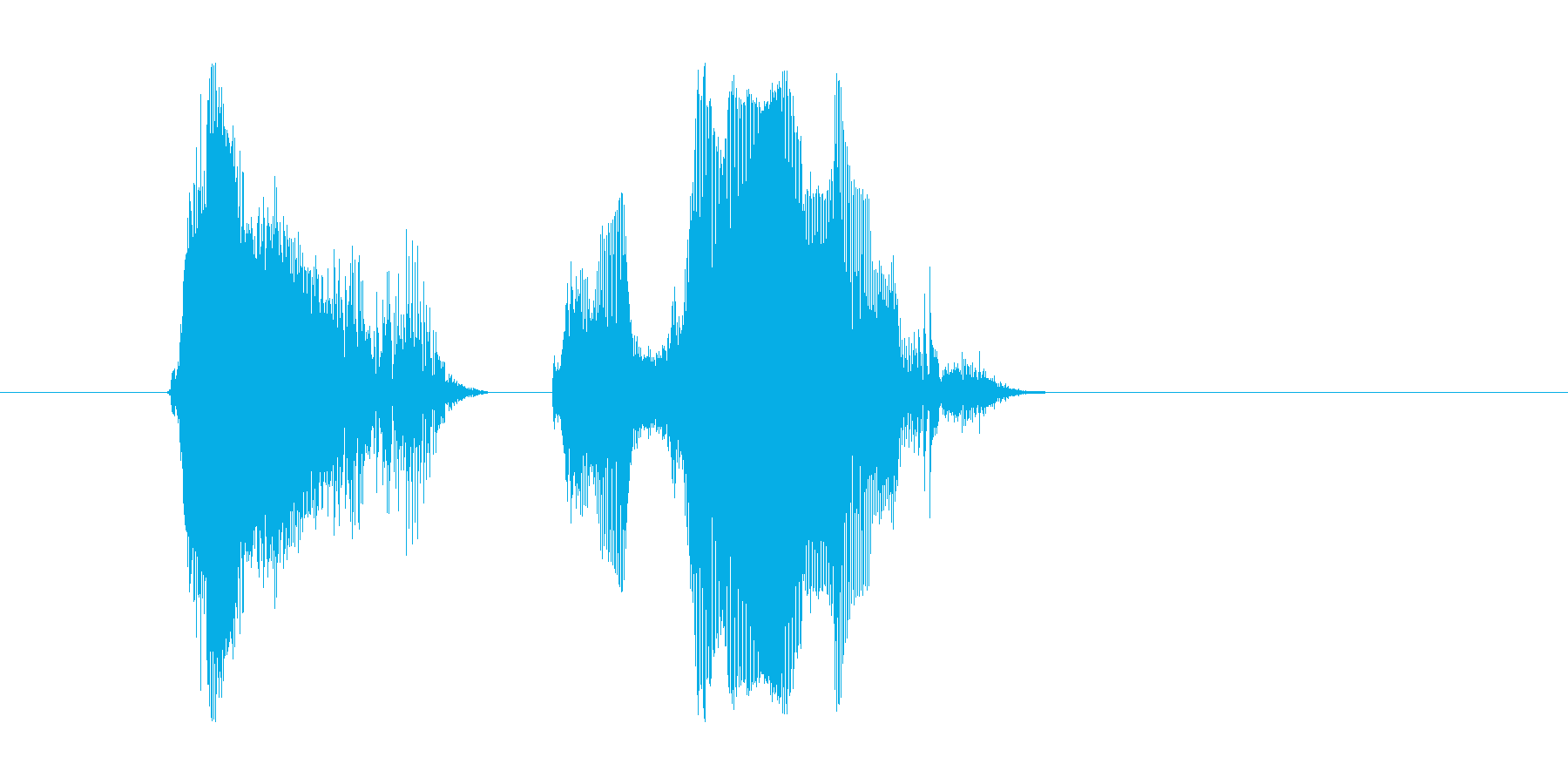 やったぜ!(Type-E)の再生済みの波形