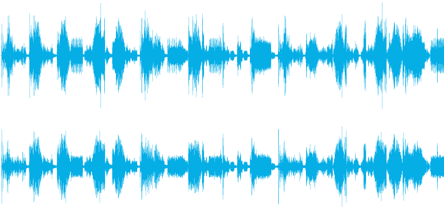 リズミックなイメージをした楽曲です。の再生済みの波形