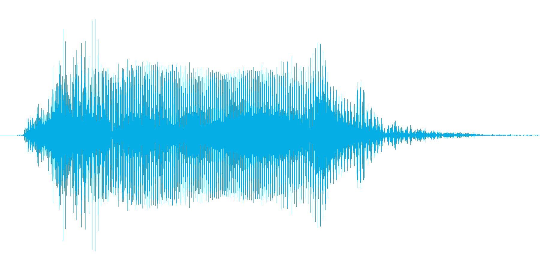 たあっ!(Type-D)の再生済みの波形