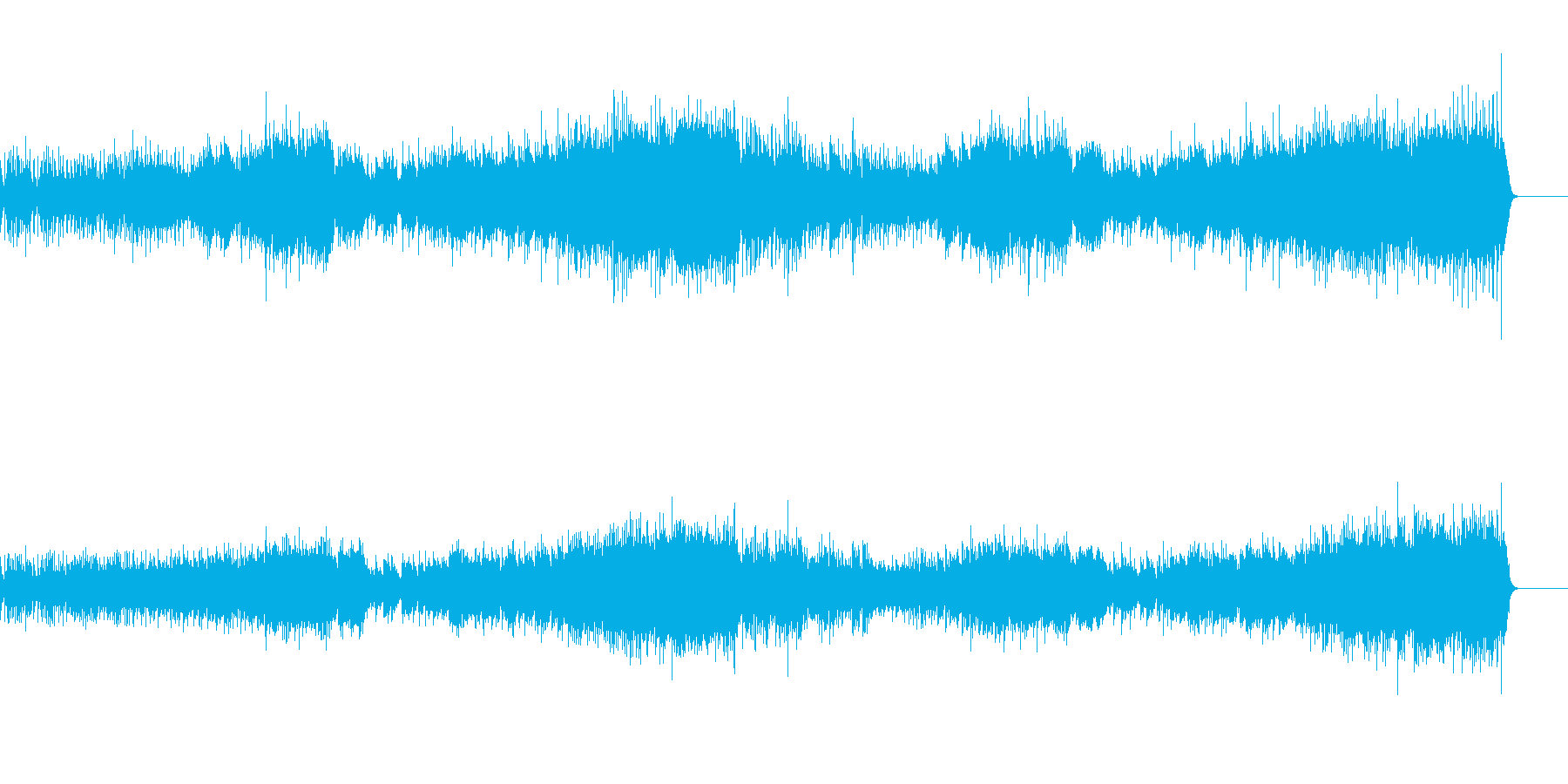 「くるみ割り人形」より 序曲の再生済みの波形