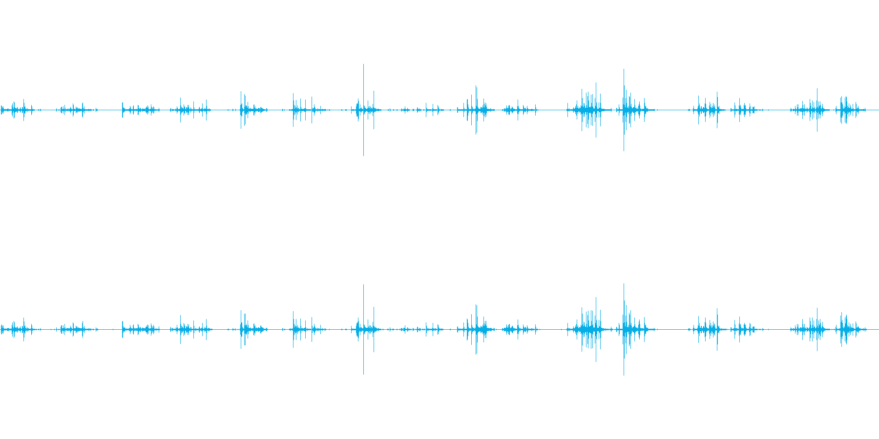 ゆっくり数珠をこすり合わせる音です。の再生済みの波形