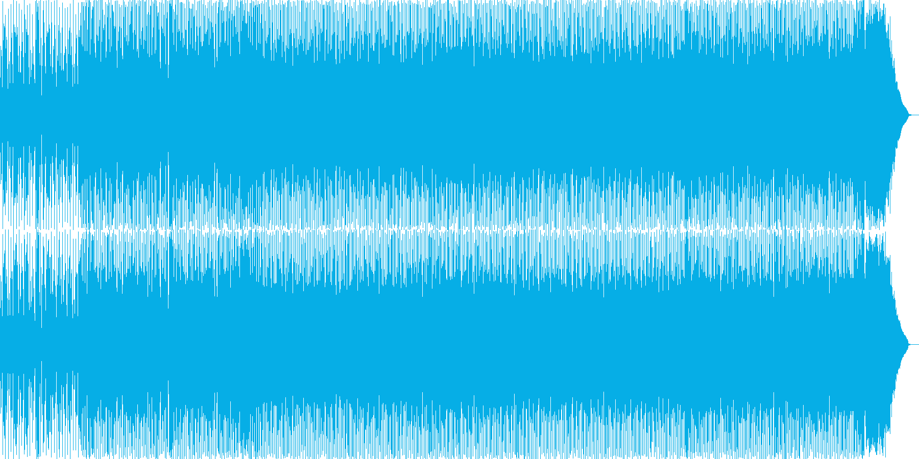 ゴリゴリのテクノトラックの再生済みの波形