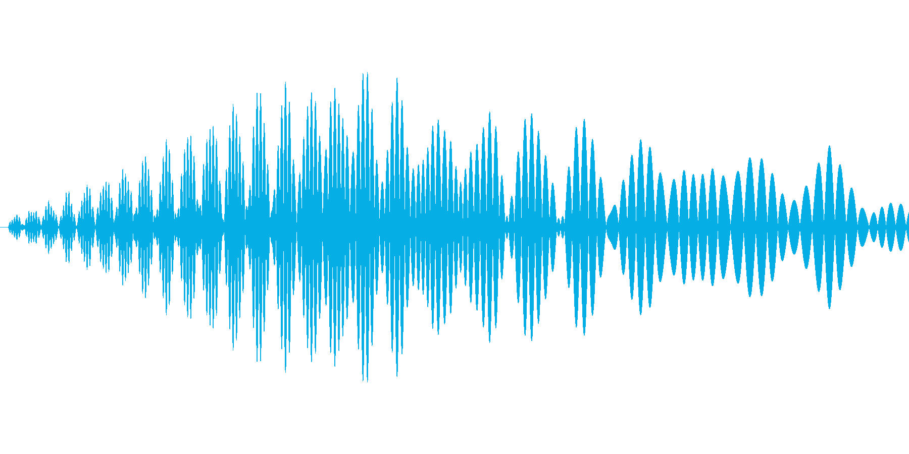 アプリのタッチ音の再生済みの波形