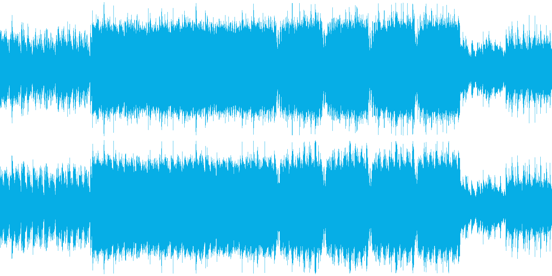 ほのぼのとした3拍子の楽曲の再生済みの波形