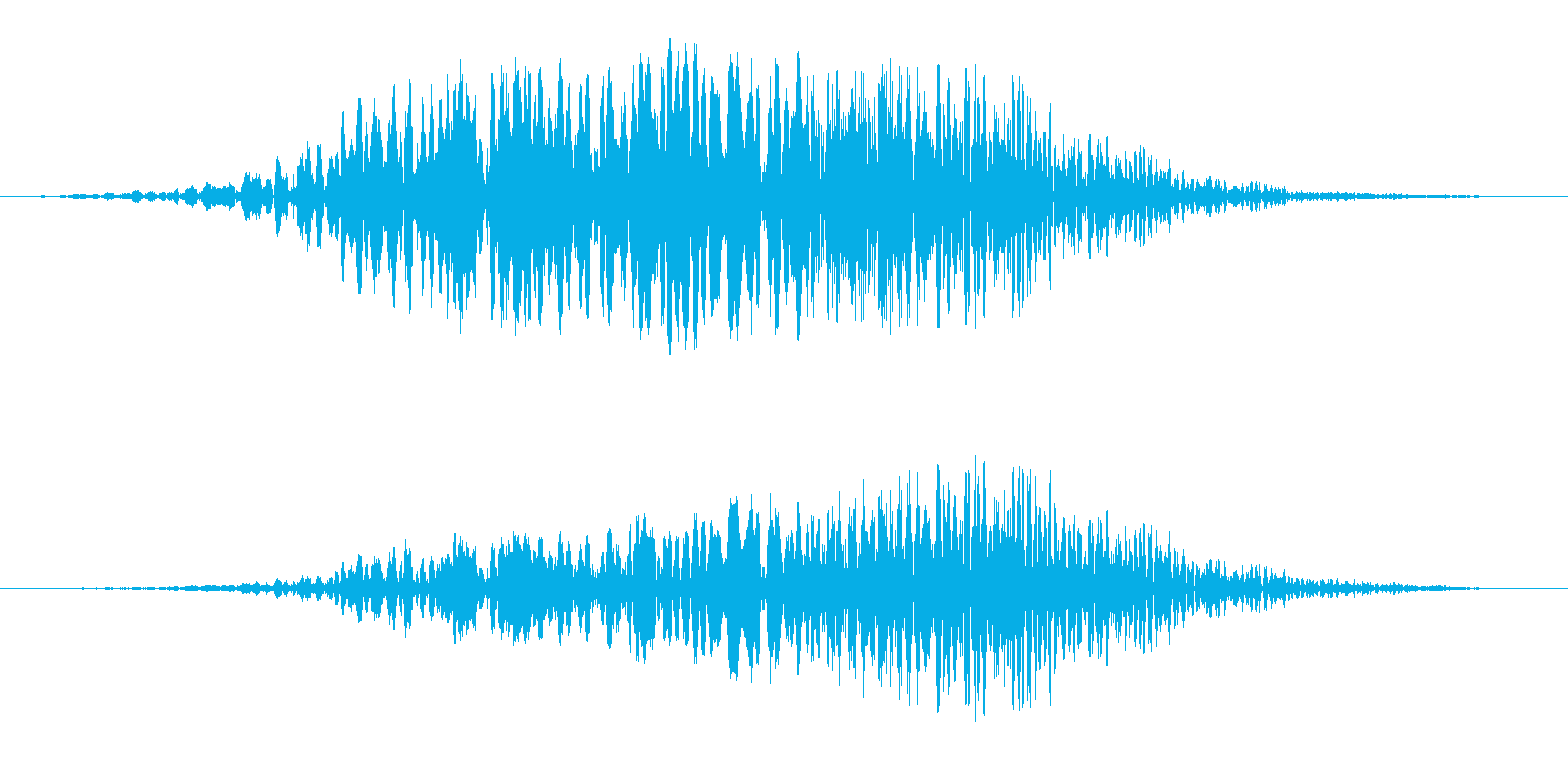 シンセ風の上昇する音の再生済みの波形