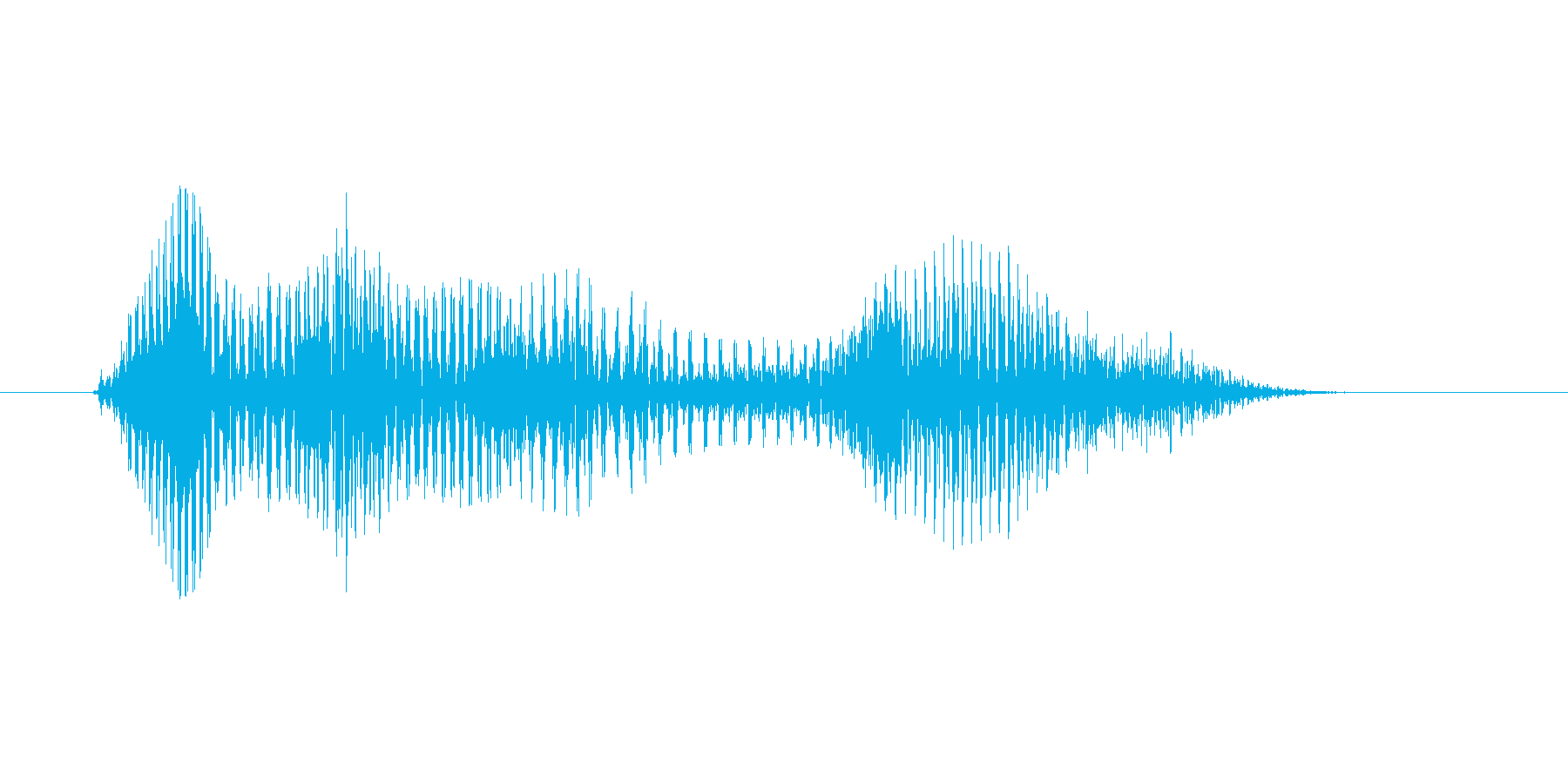 おわっ!(Type-E)の再生済みの波形